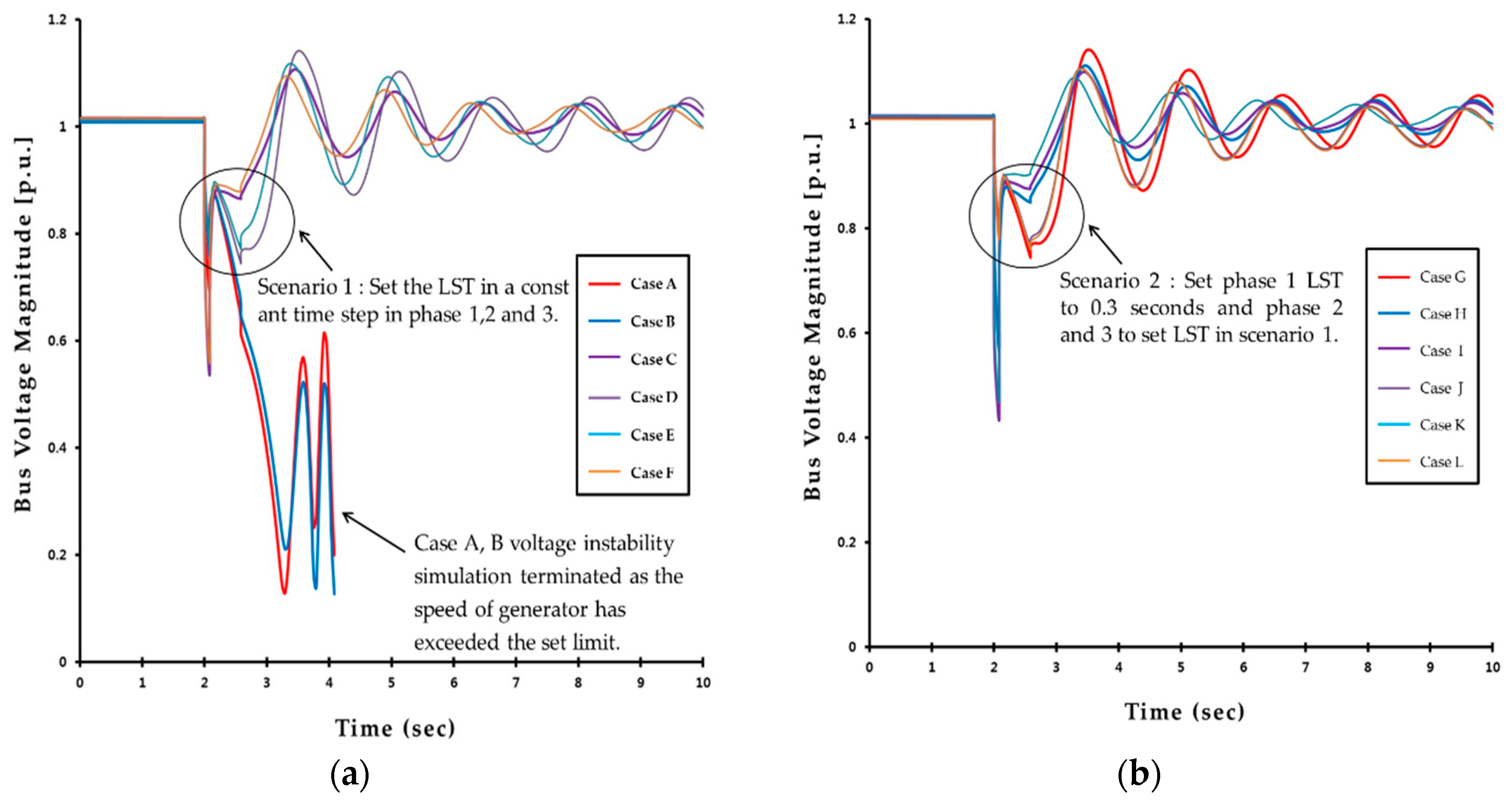 Applsci 08 01115 g007a Applsci 08 01115 g007a