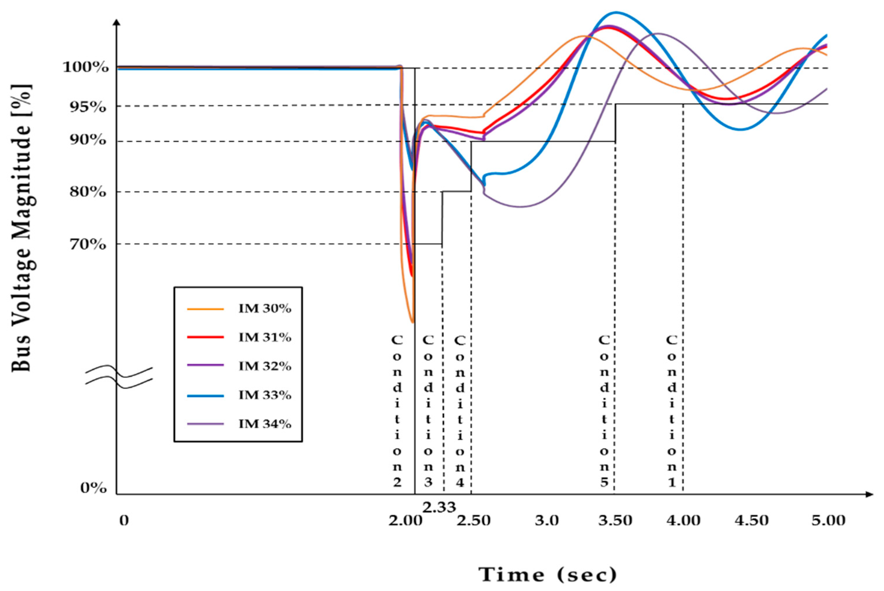 Applsci 08 01115 g010 Applsci 08 01115 g010