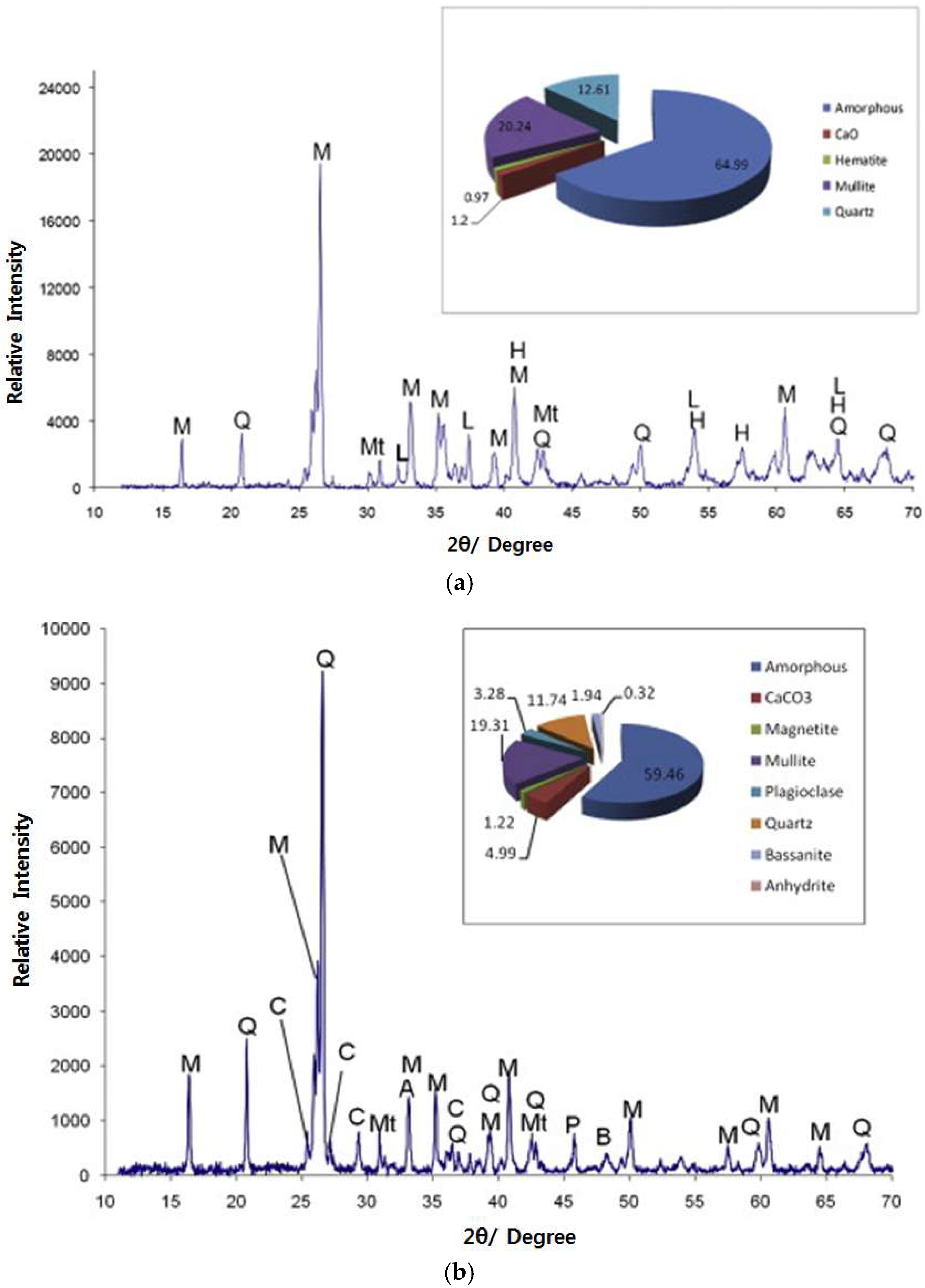 Applsci 08 01116 g009 Applsci 08 01116 g009