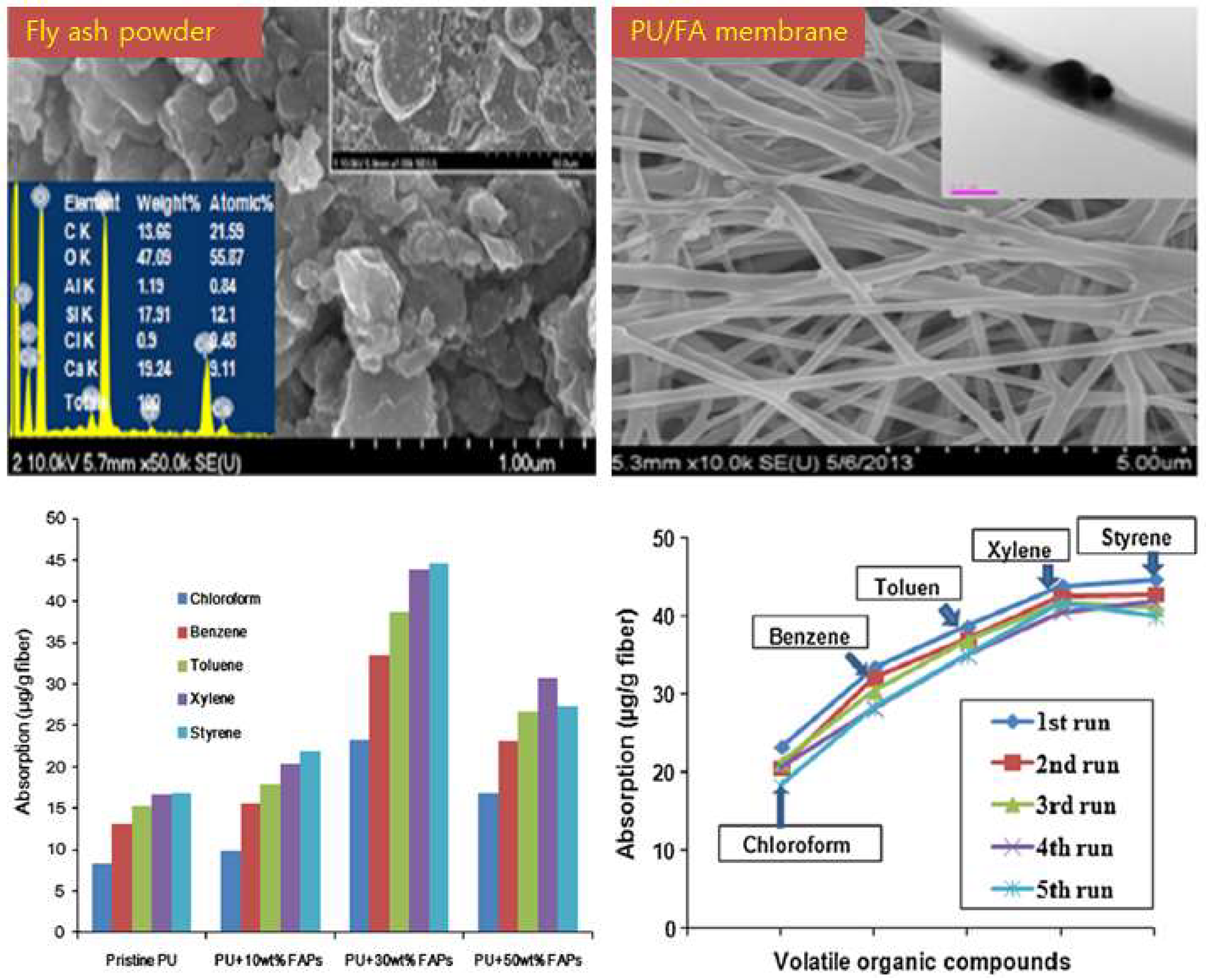 Applsci 08 01116 g011 Applsci 08 01116 g011