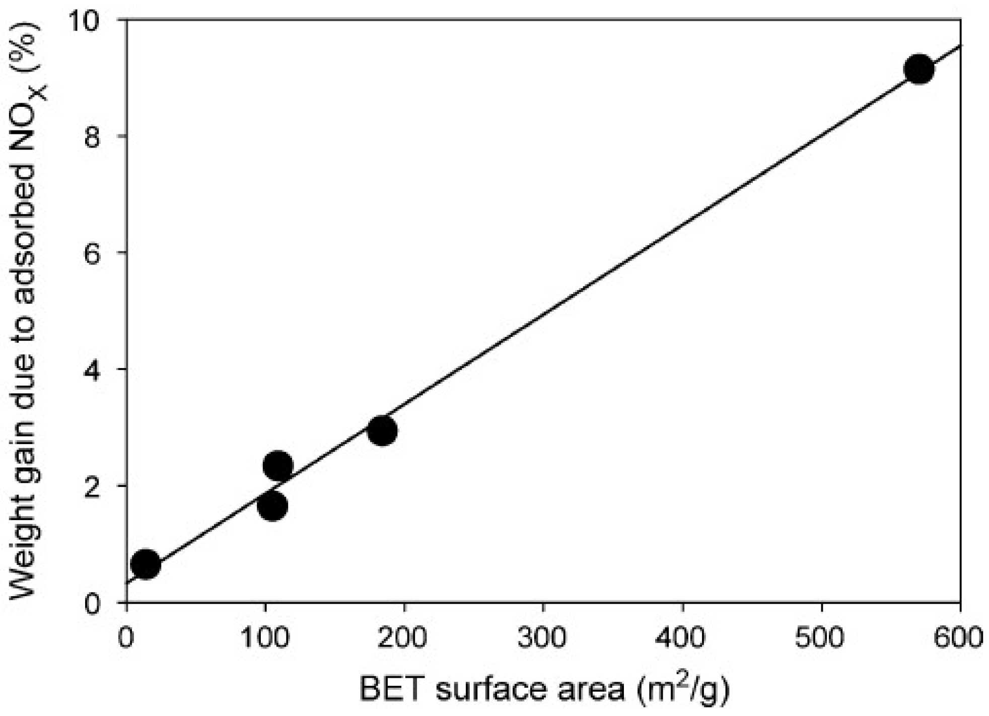 Applsci 08 01116 g012 Applsci 08 01116 g012