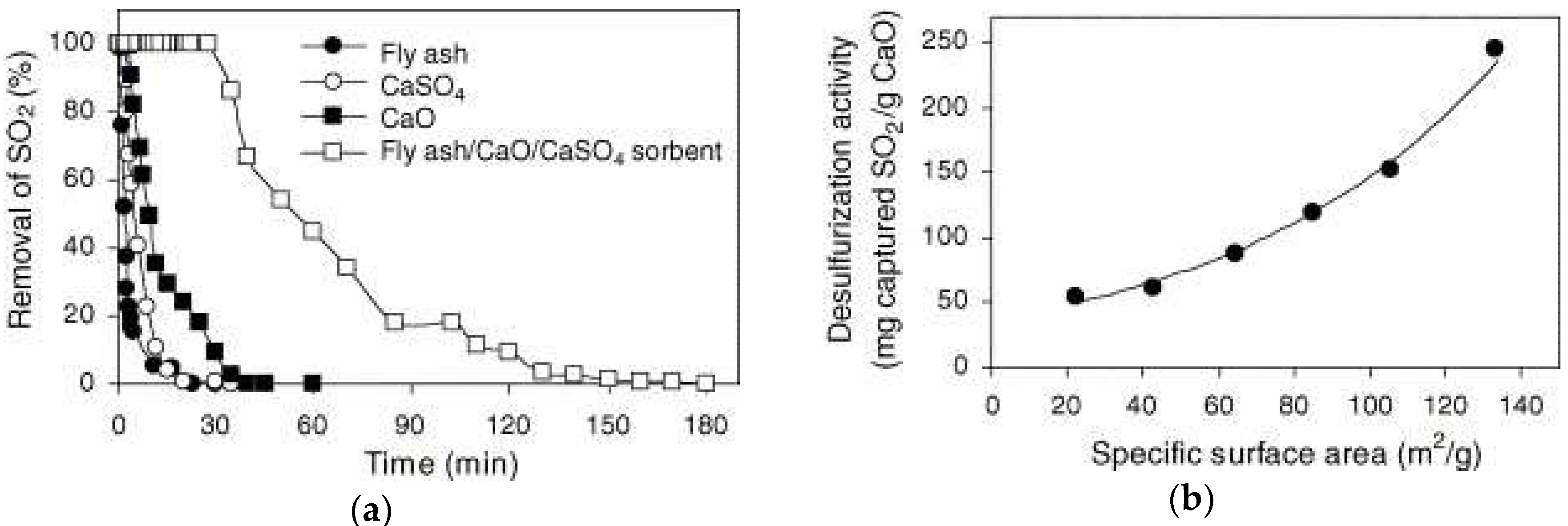 Applsci 08 01116 g013 Applsci 08 01116 g013