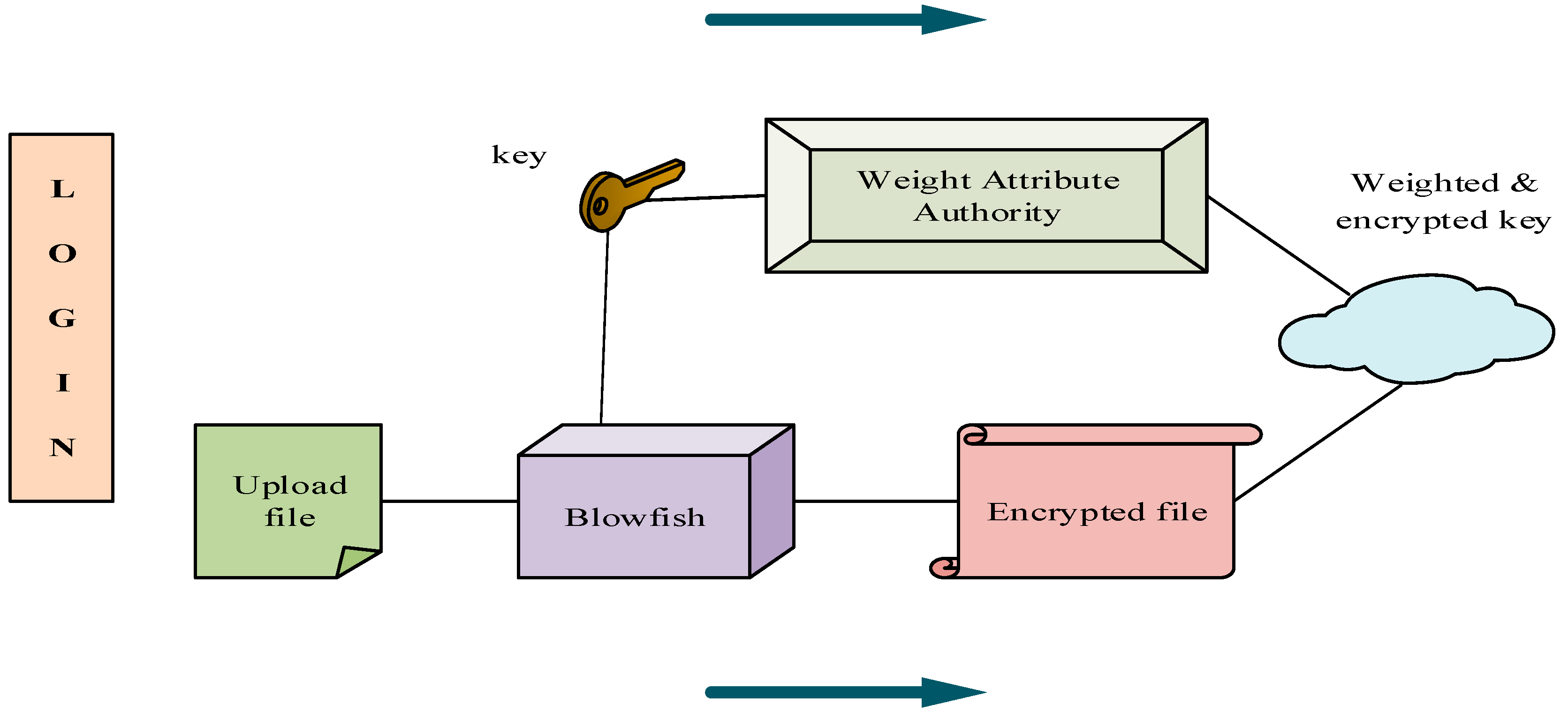 Applsci 08 01119 g003