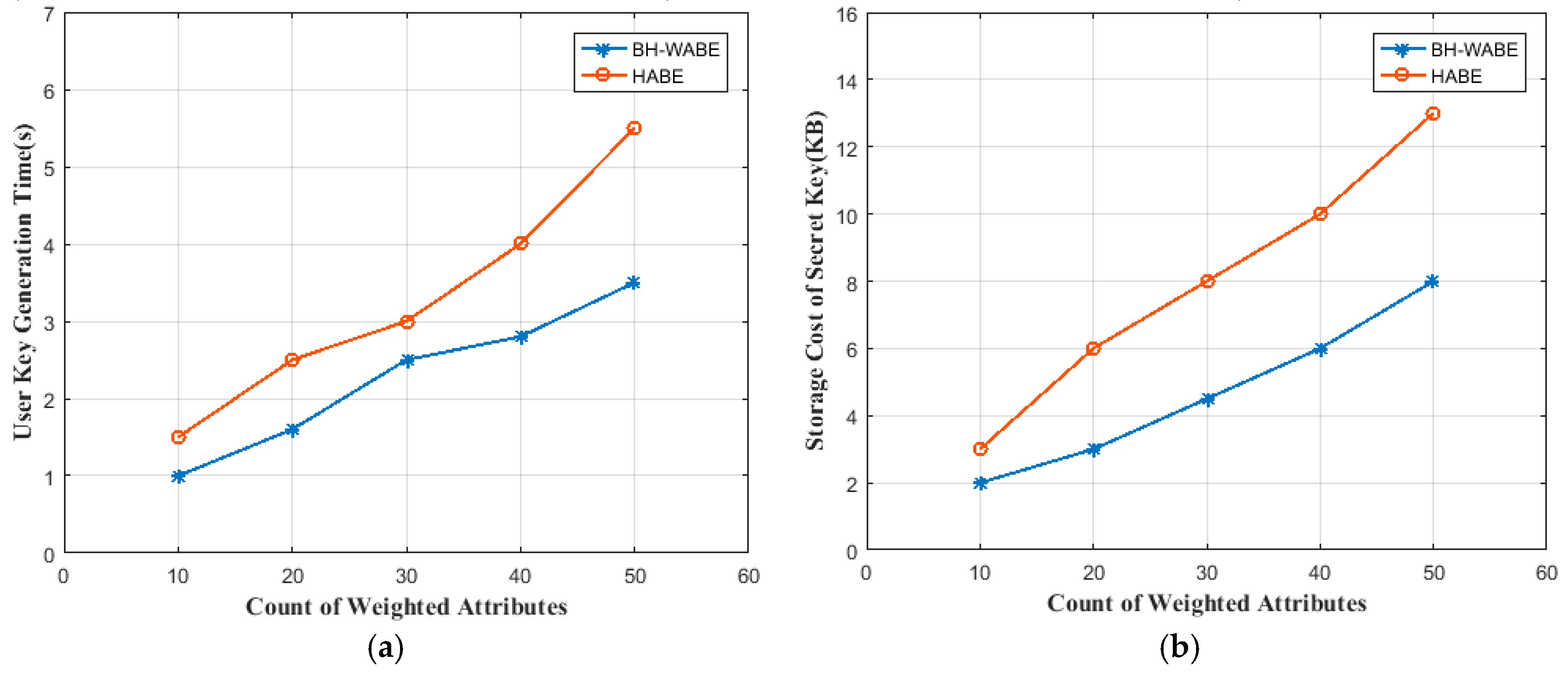 Applsci 08 01119 g008