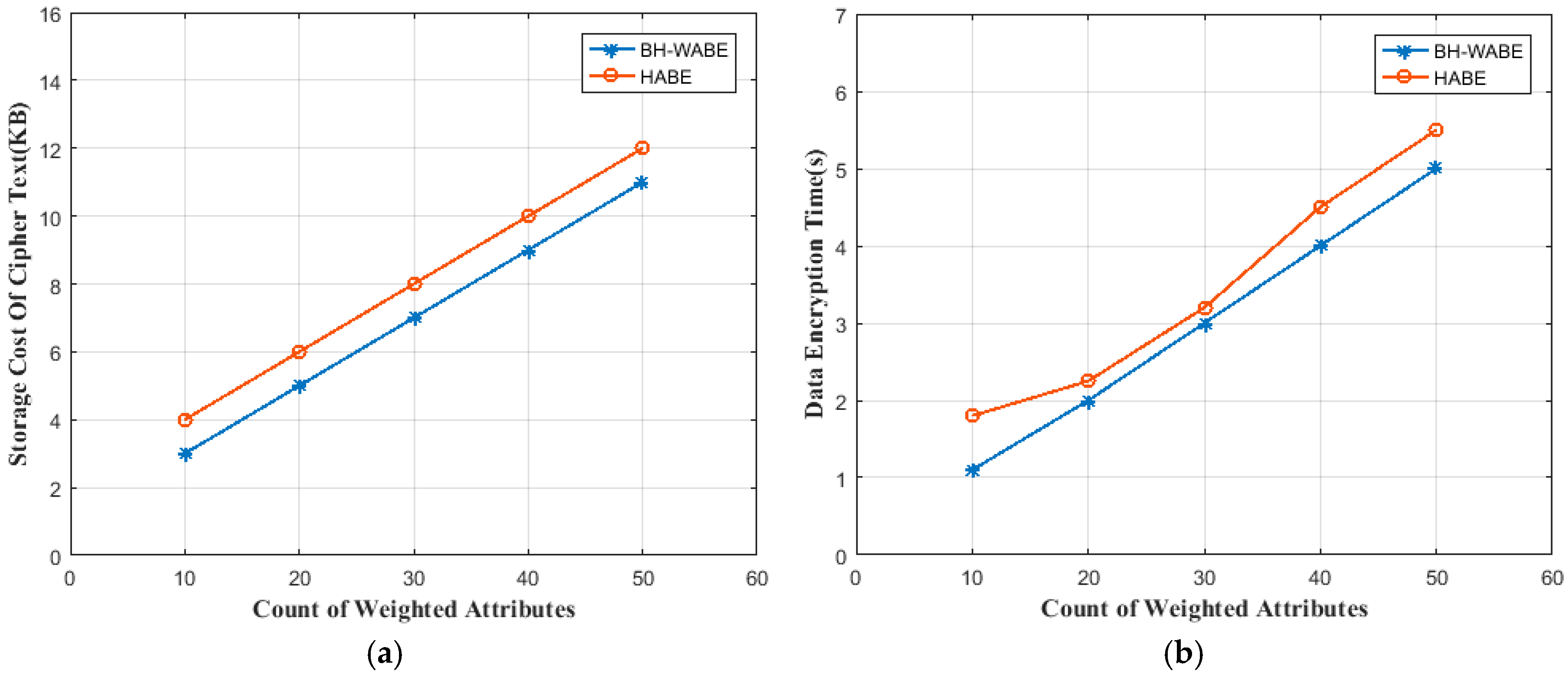 Applsci 08 01119 g009