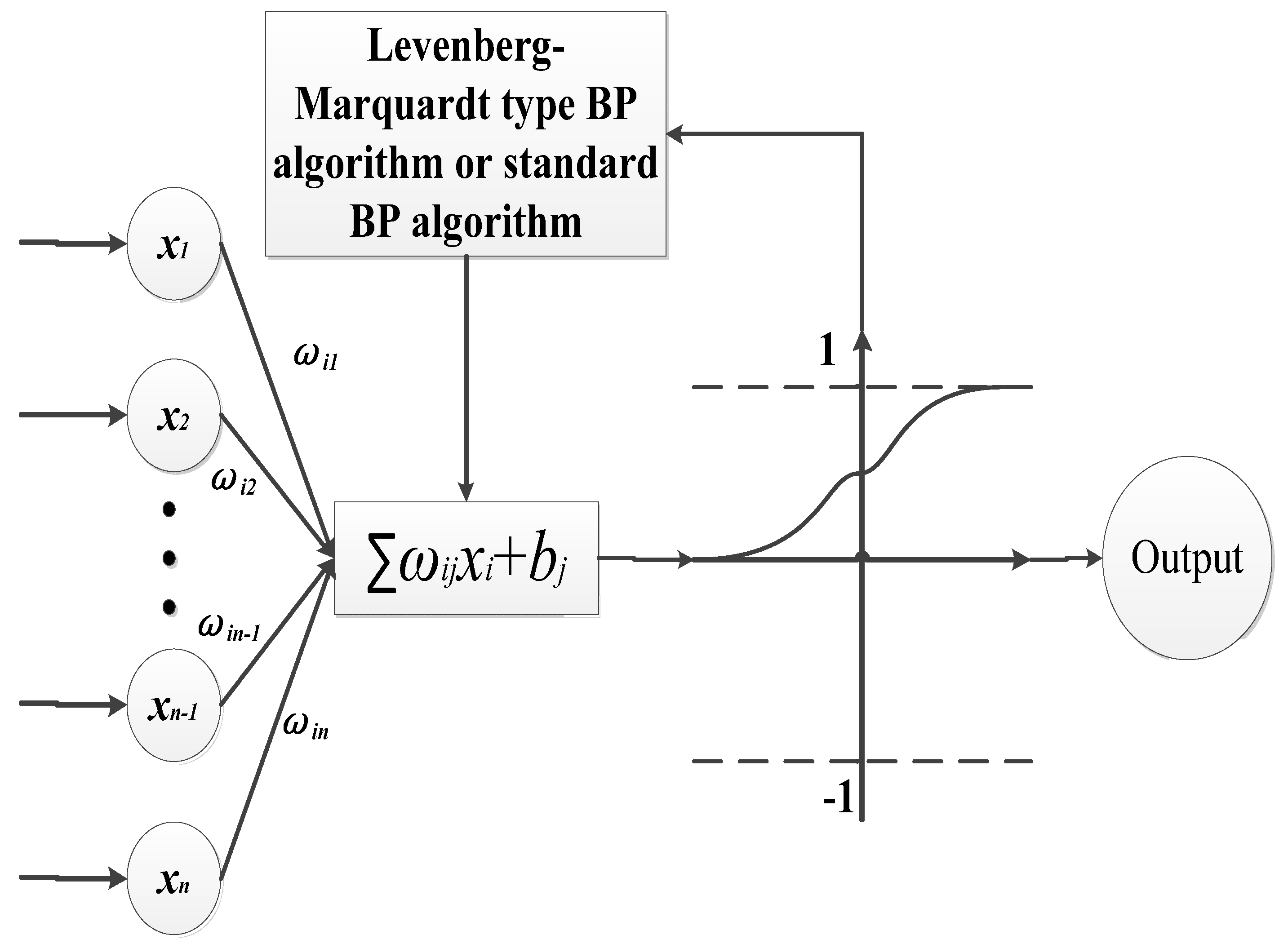Applsci 08 01120 g001