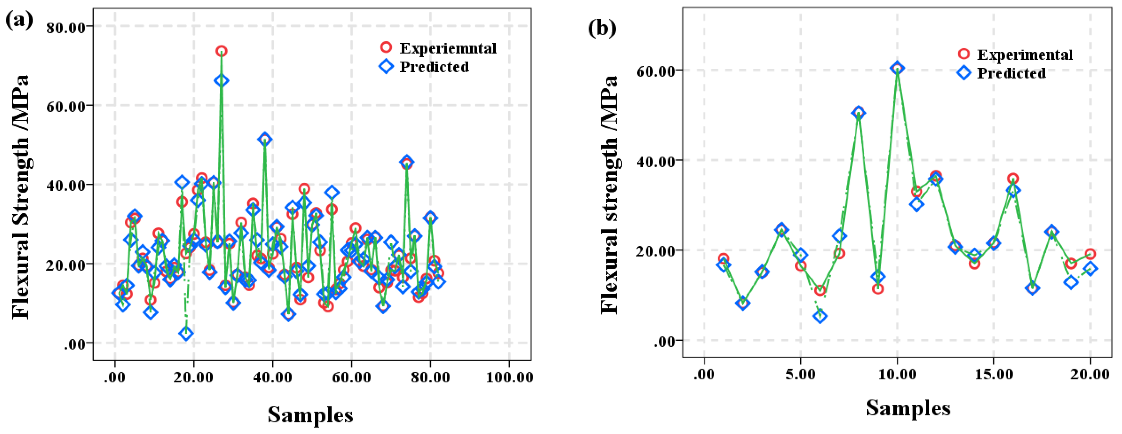 Applsci 08 01120 g004
