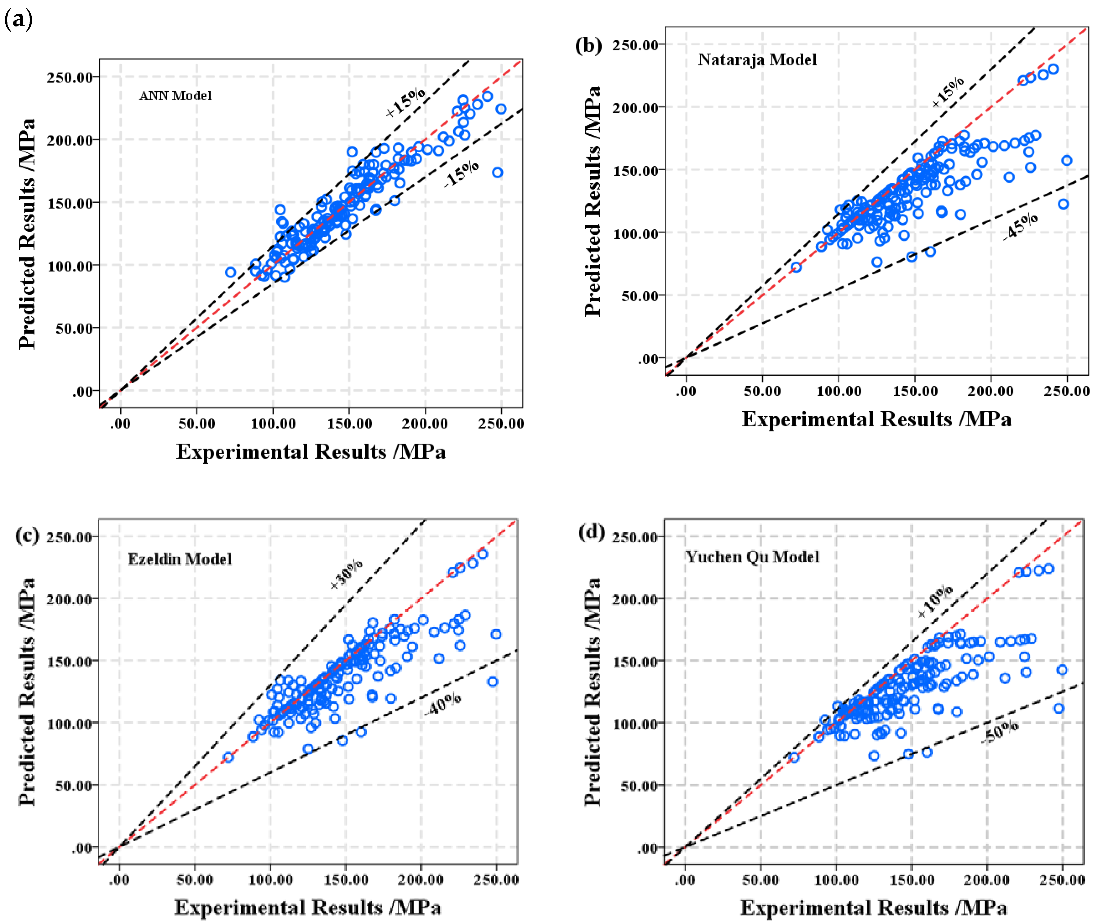 Applsci 08 01120 g005