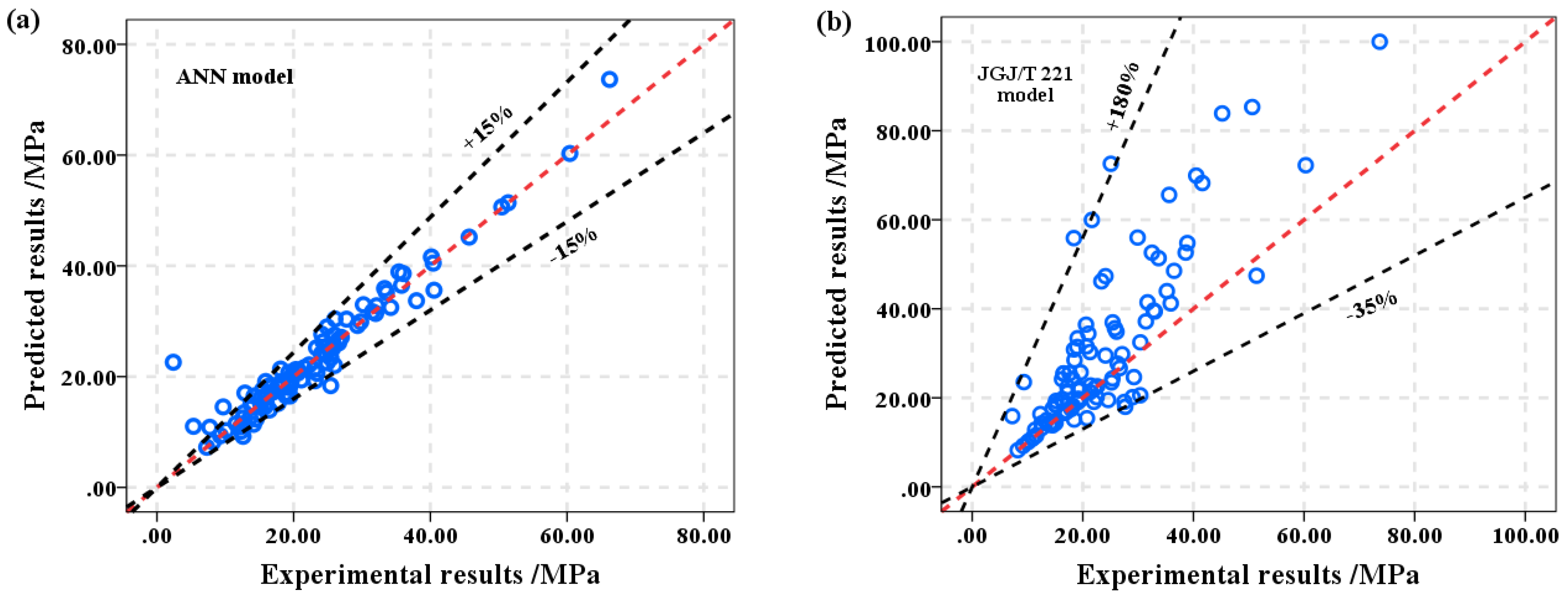 Applsci 08 01120 g006a