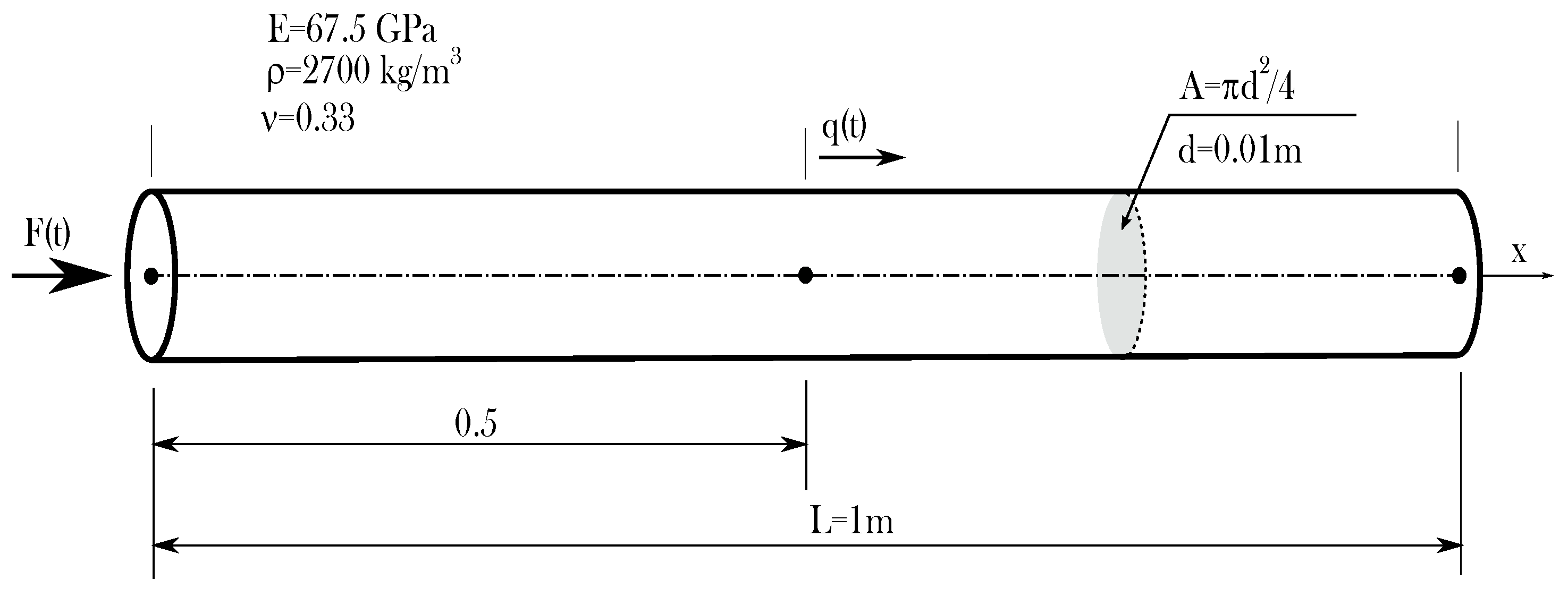Applsci 08 01124 g004