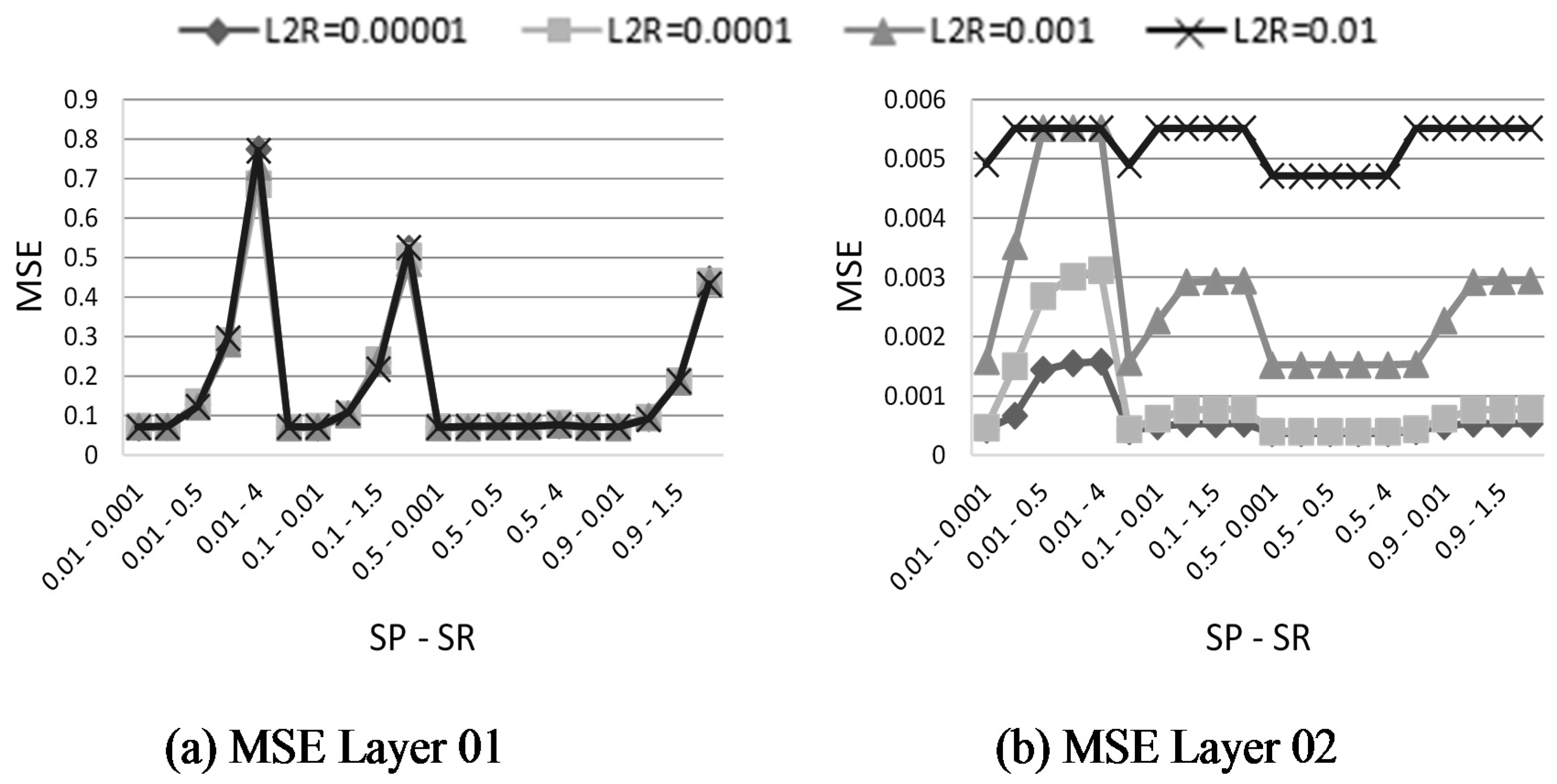 Applsci 08 01126 g004