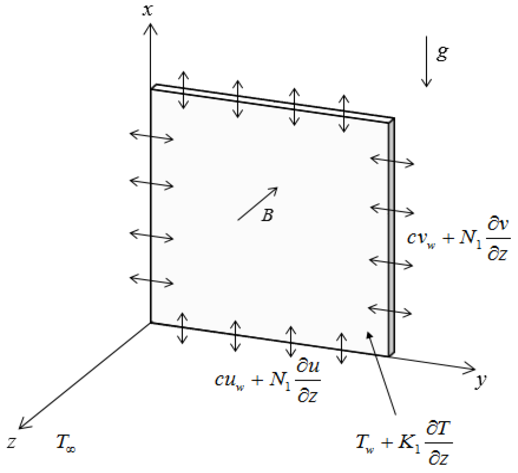 Applsci 08 01128 g001