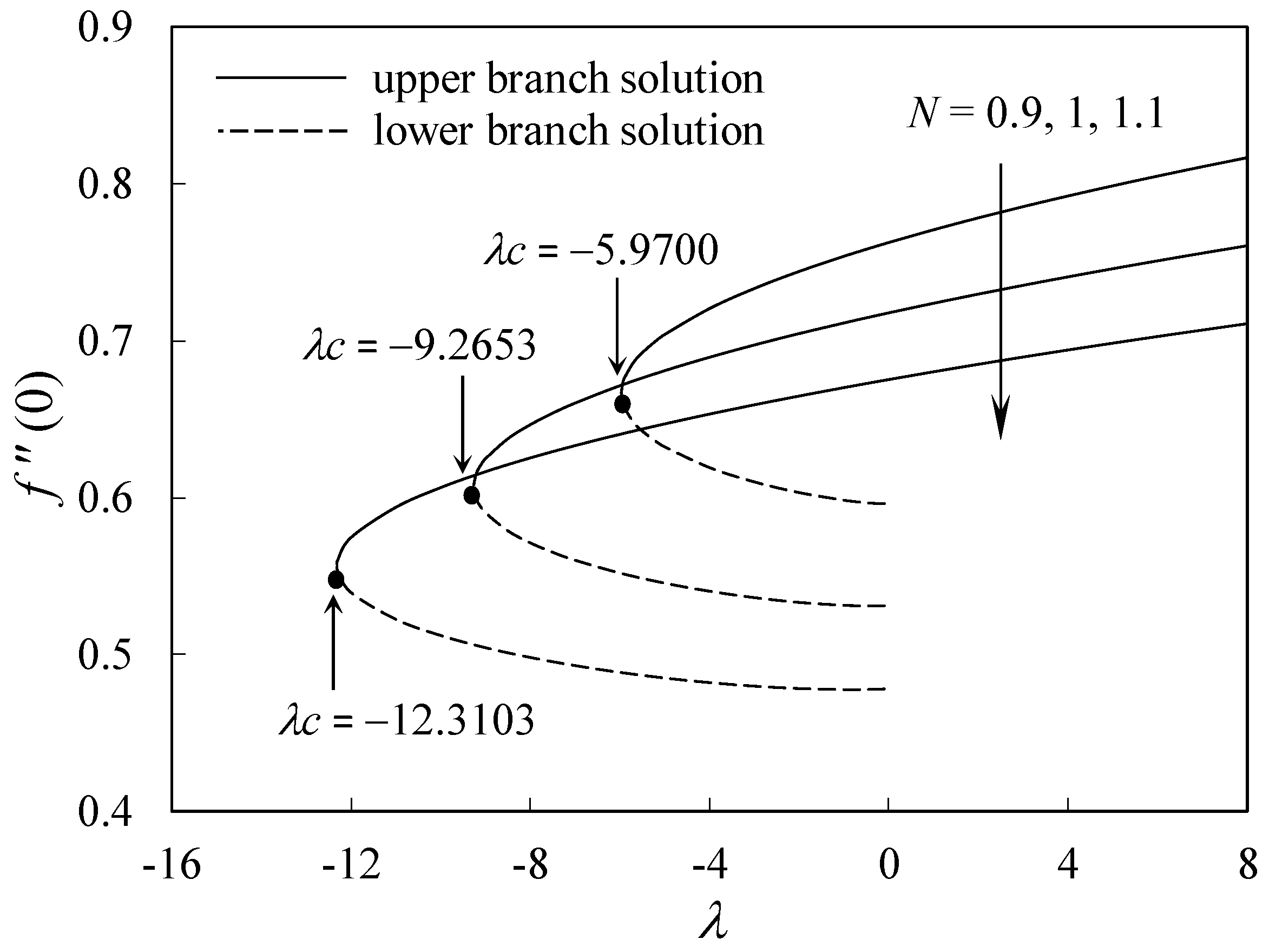 Applsci 08 01128 g002