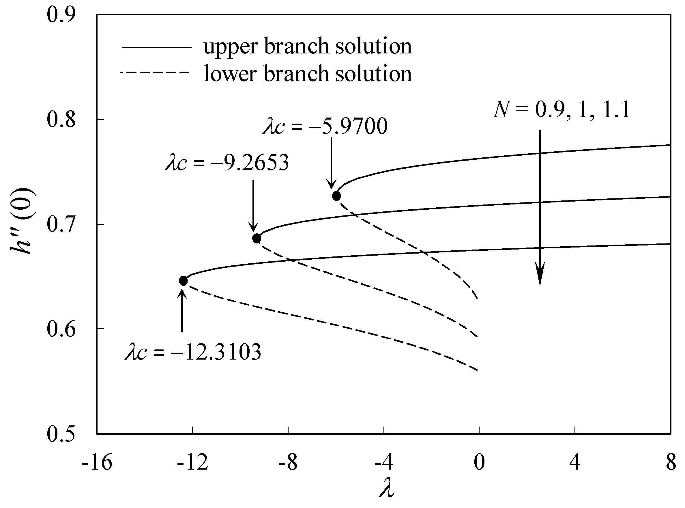 Applsci 08 01128 g004