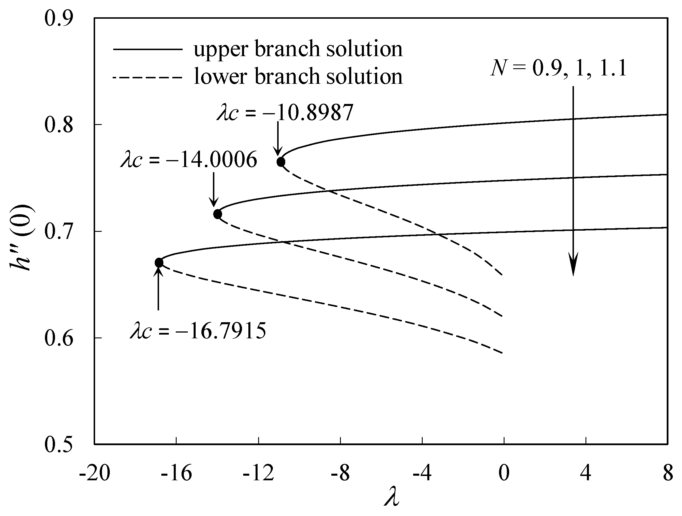 Applsci 08 01128 g005