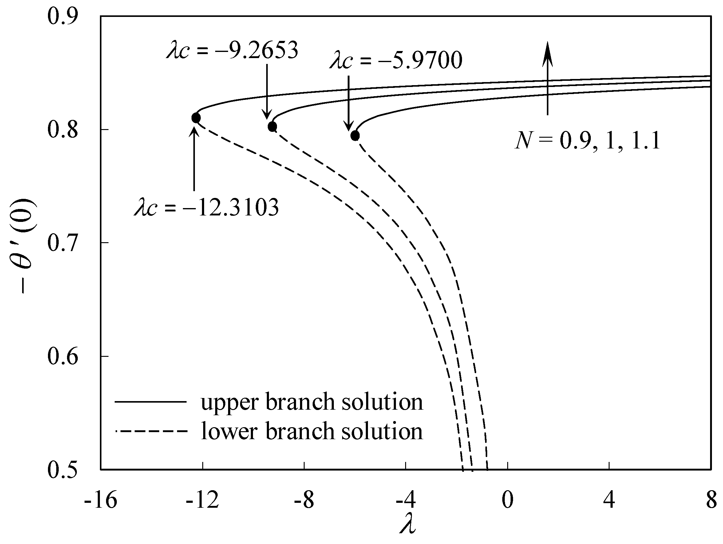 Applsci 08 01128 g006