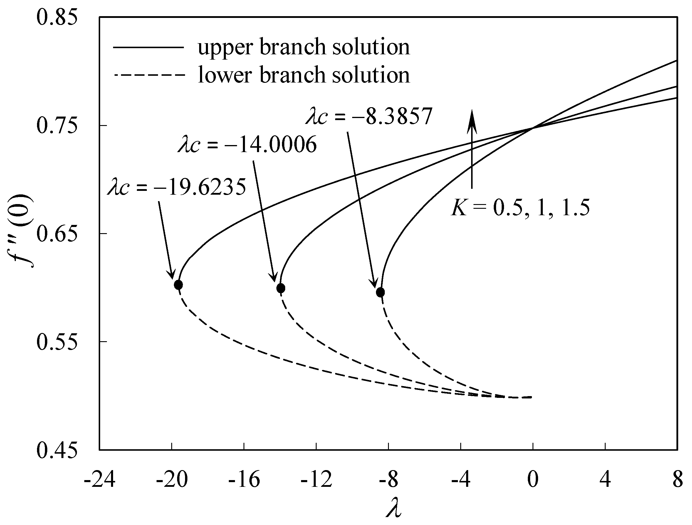 Applsci 08 01128 g009