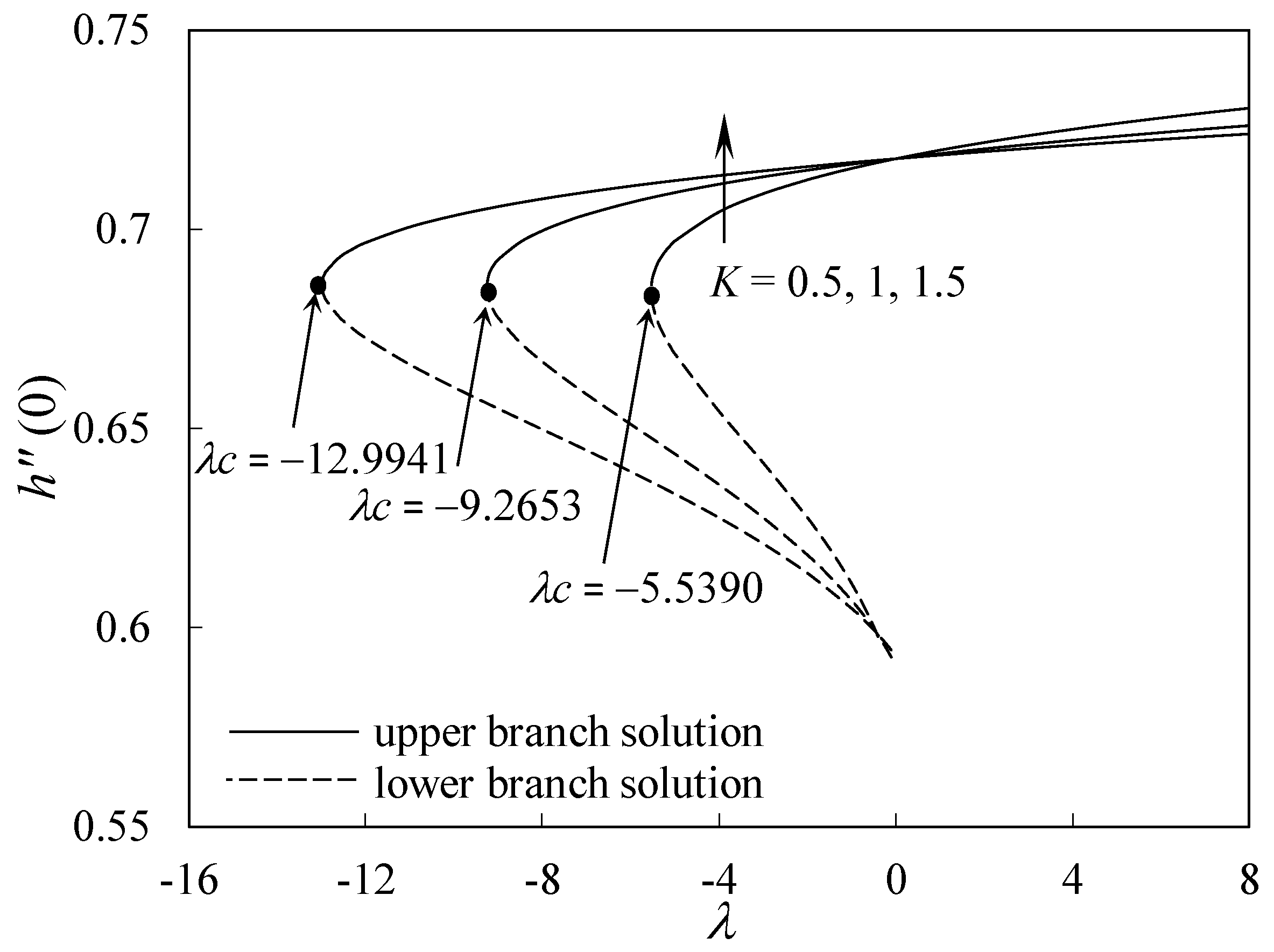 Applsci 08 01128 g010