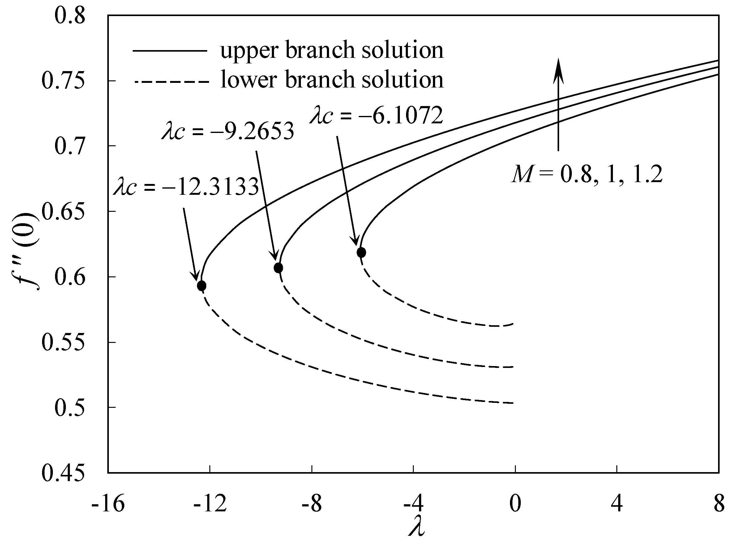 Applsci 08 01128 g014