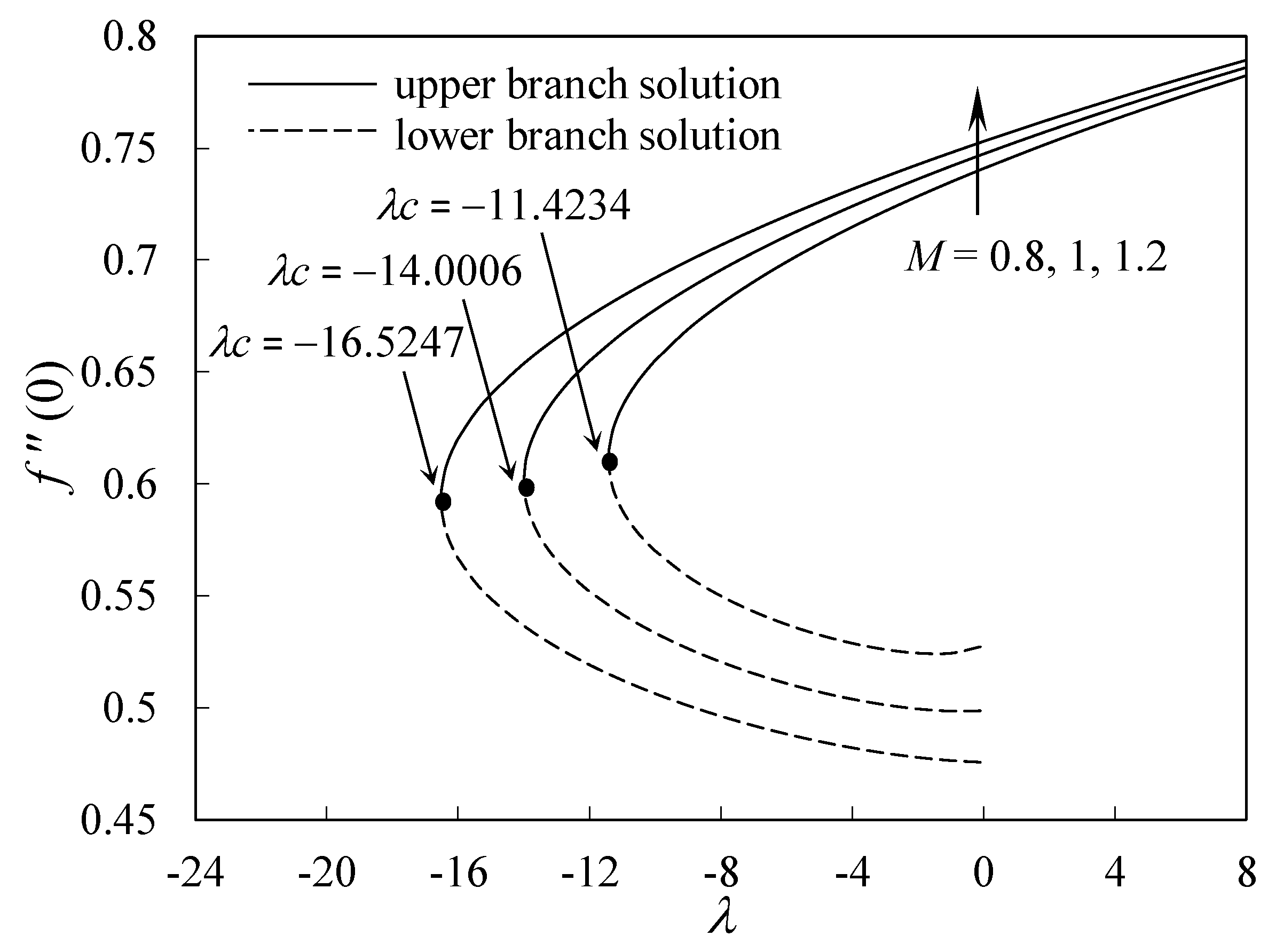 Applsci 08 01128 g015