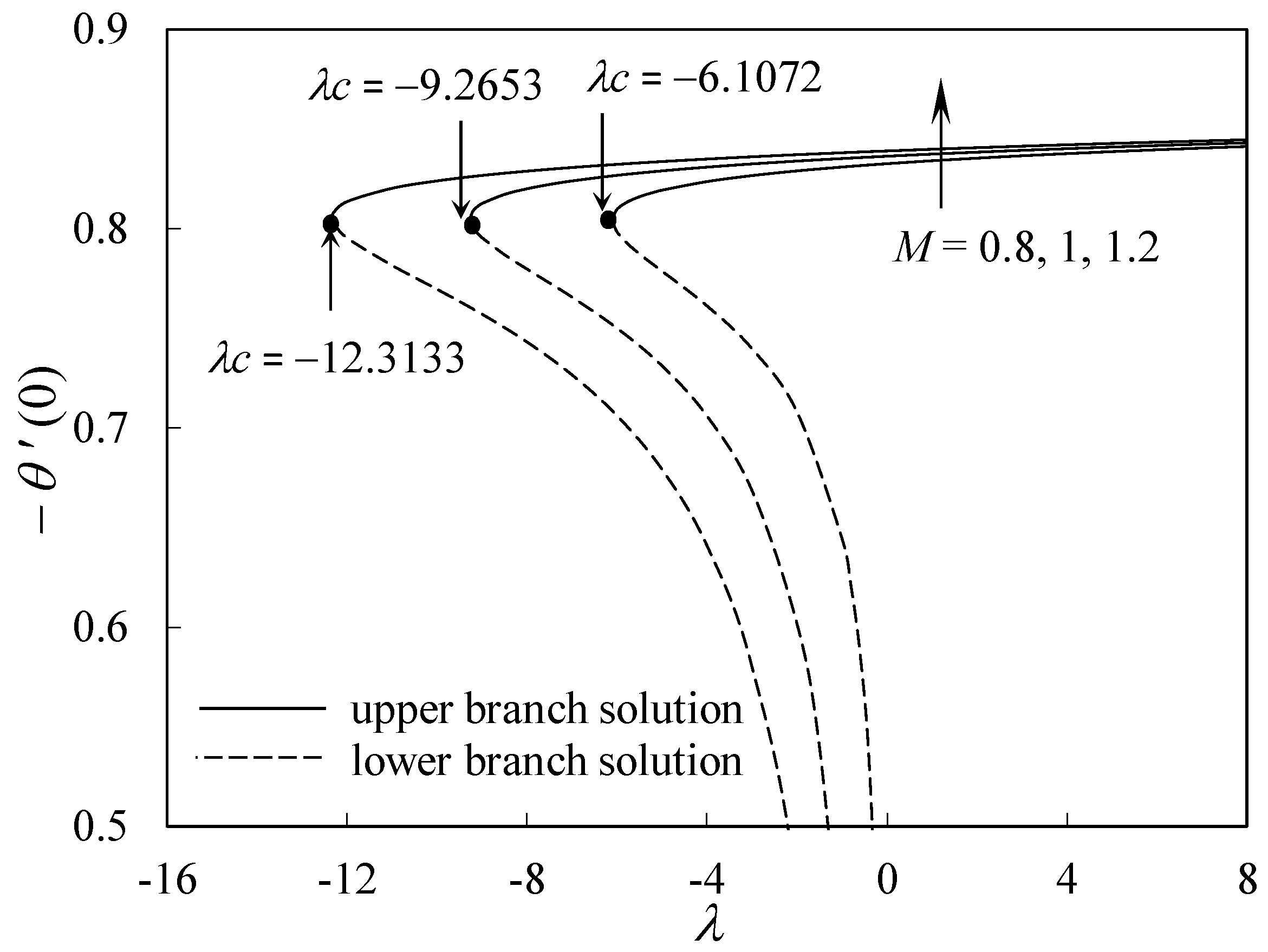 Applsci 08 01128 g018