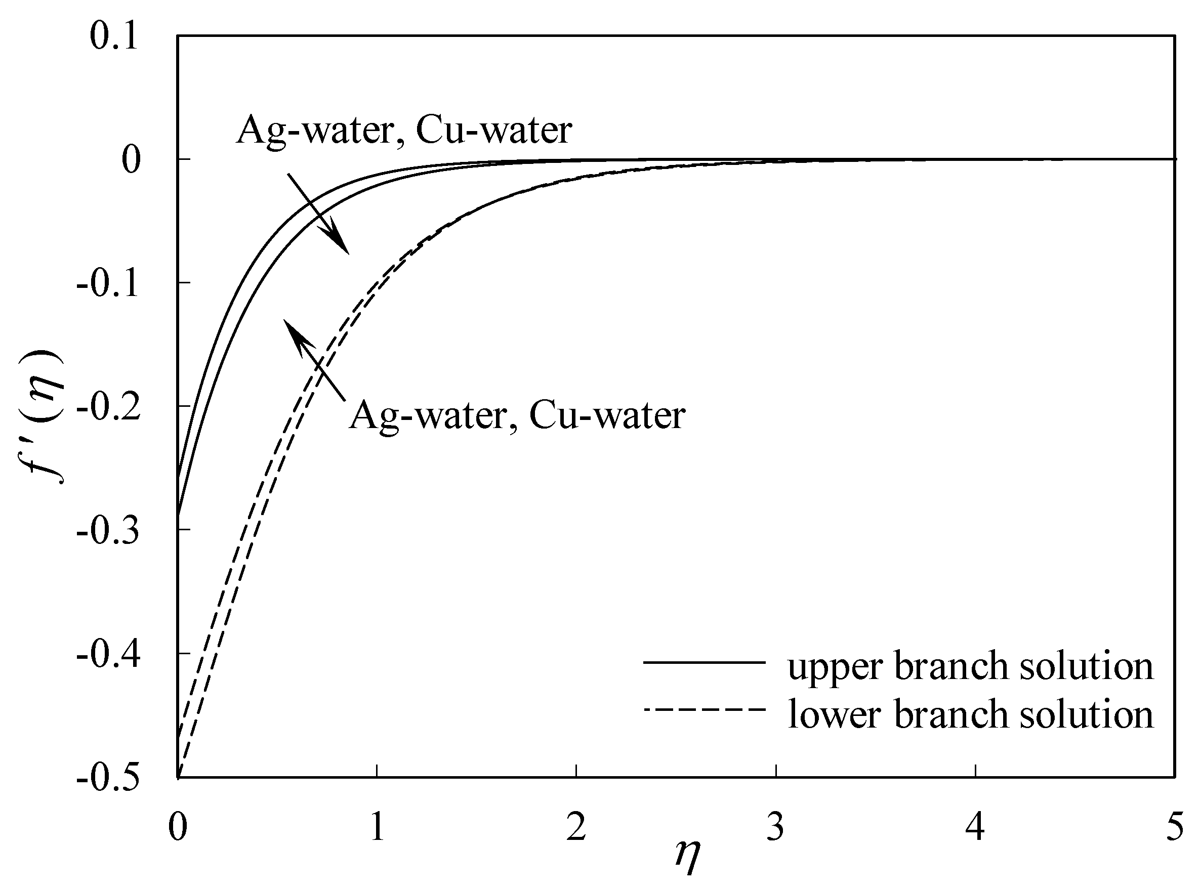 Applsci 08 01128 g020