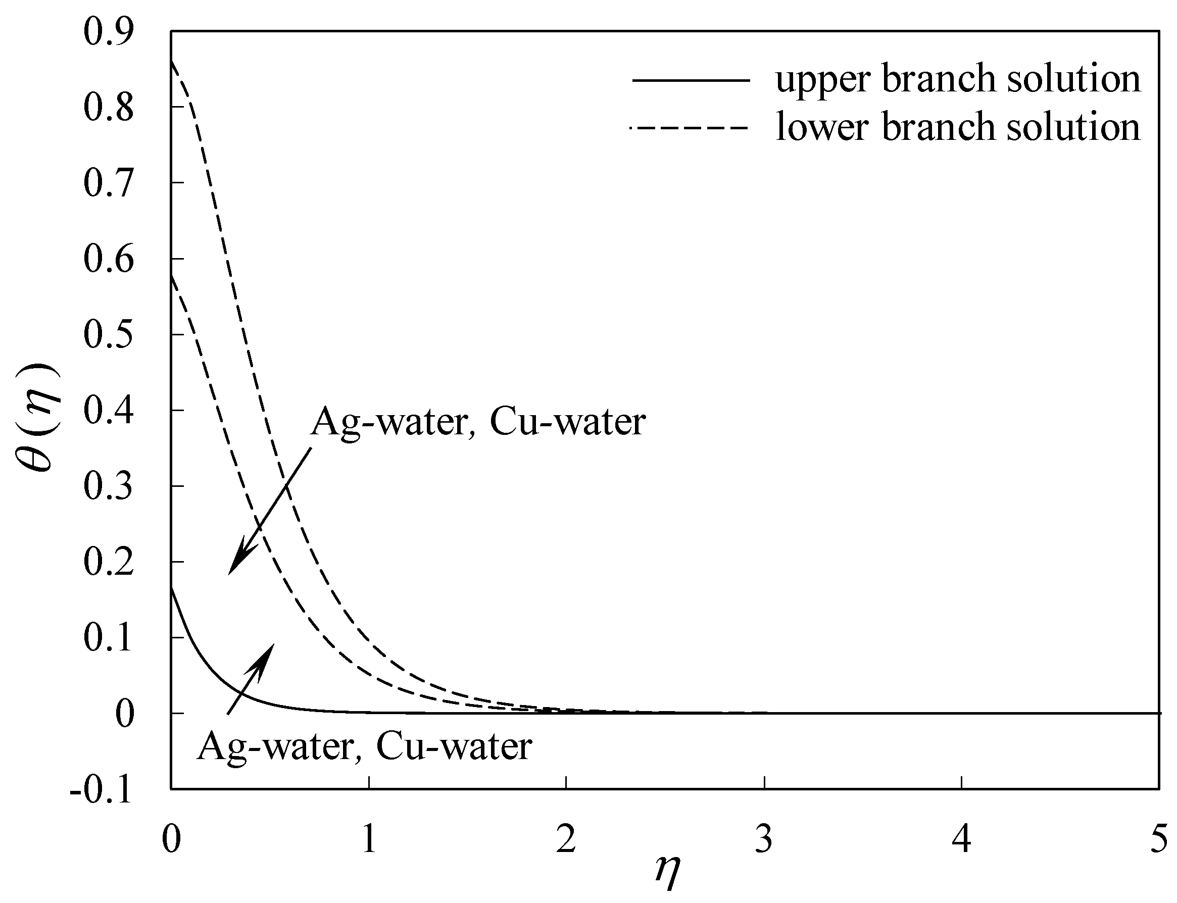 Applsci 08 01128 g022