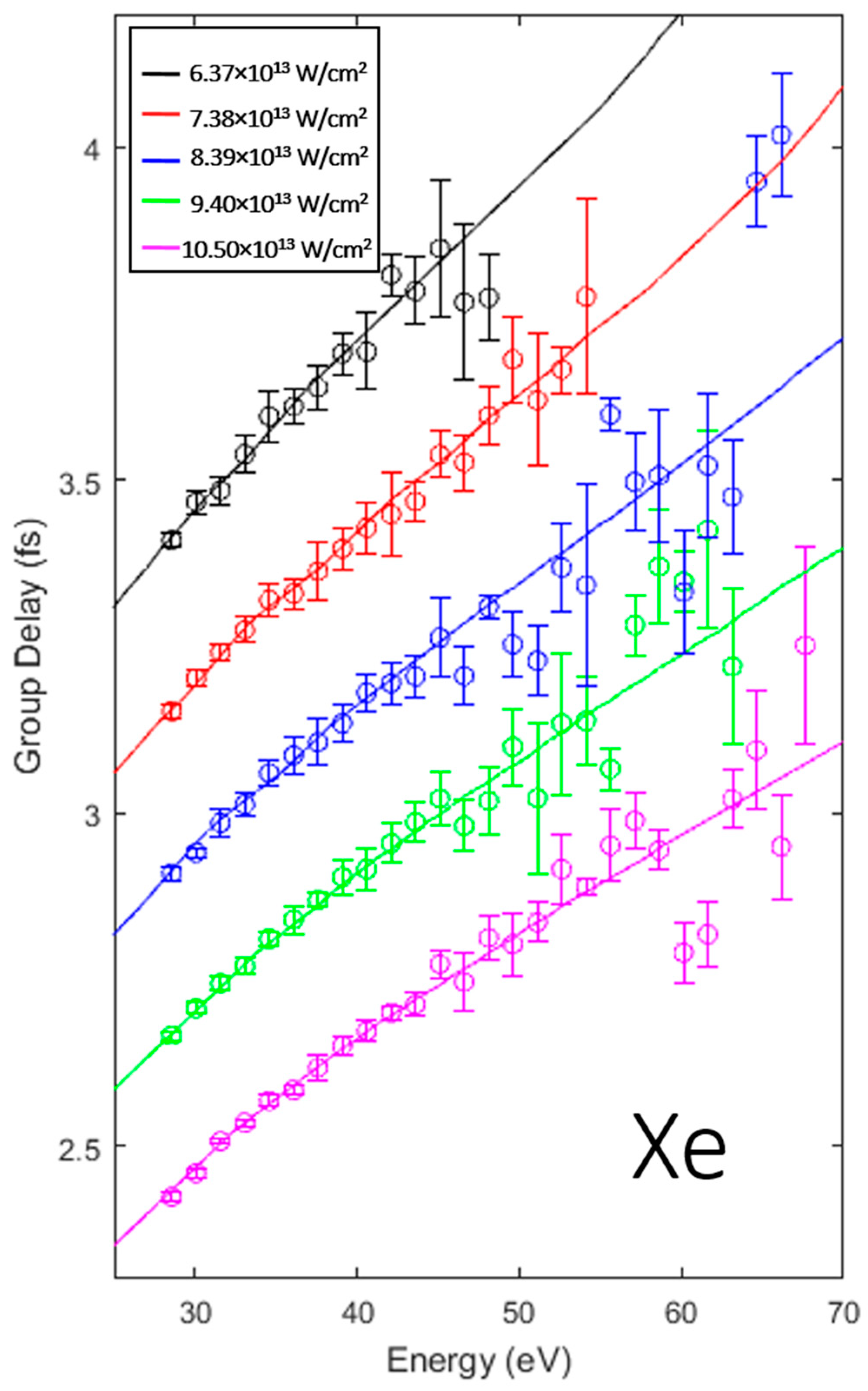 Applsci 08 01129 g001 Applsci 08 01129 g001