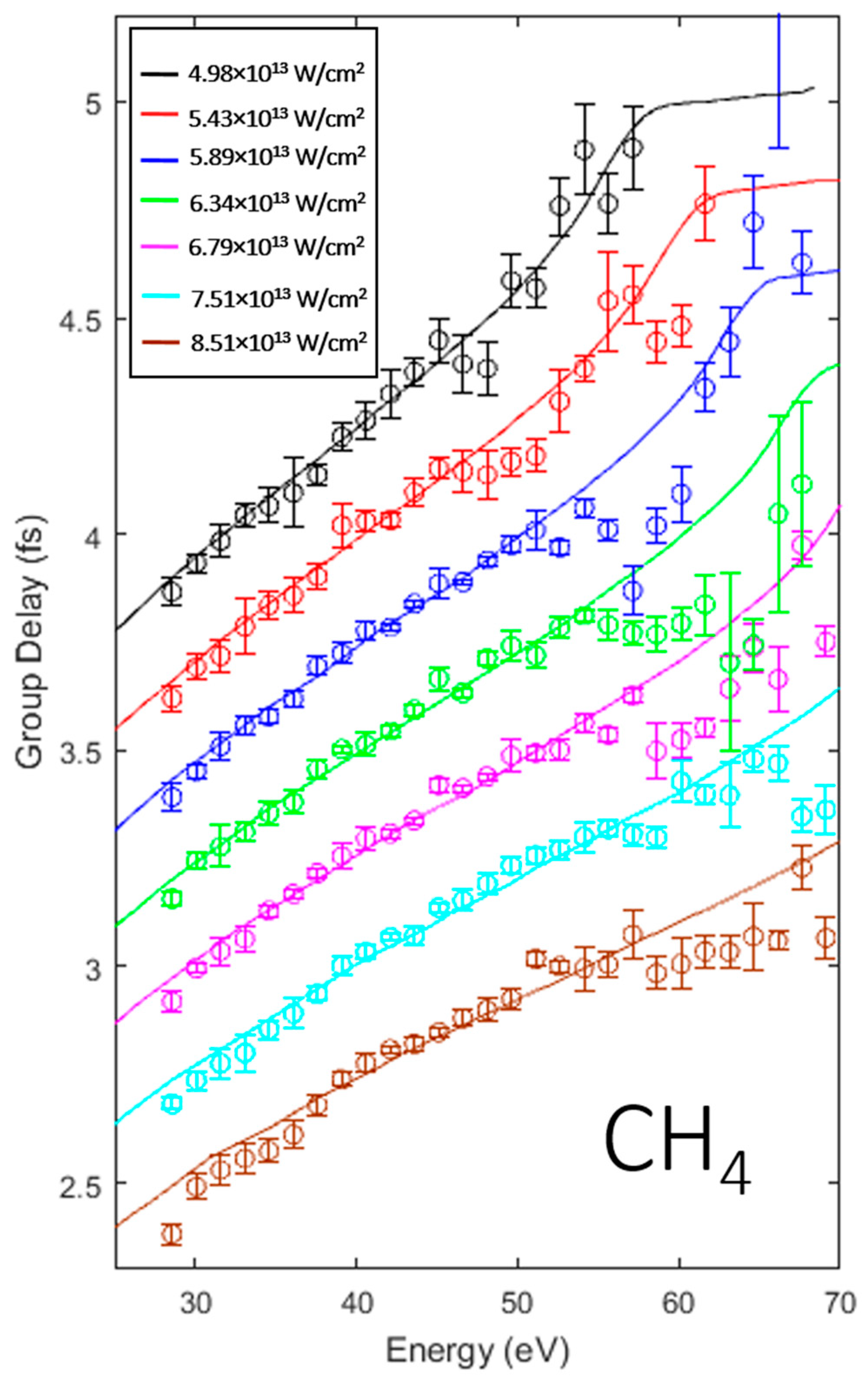 Applsci 08 01129 g002 Applsci 08 01129 g002