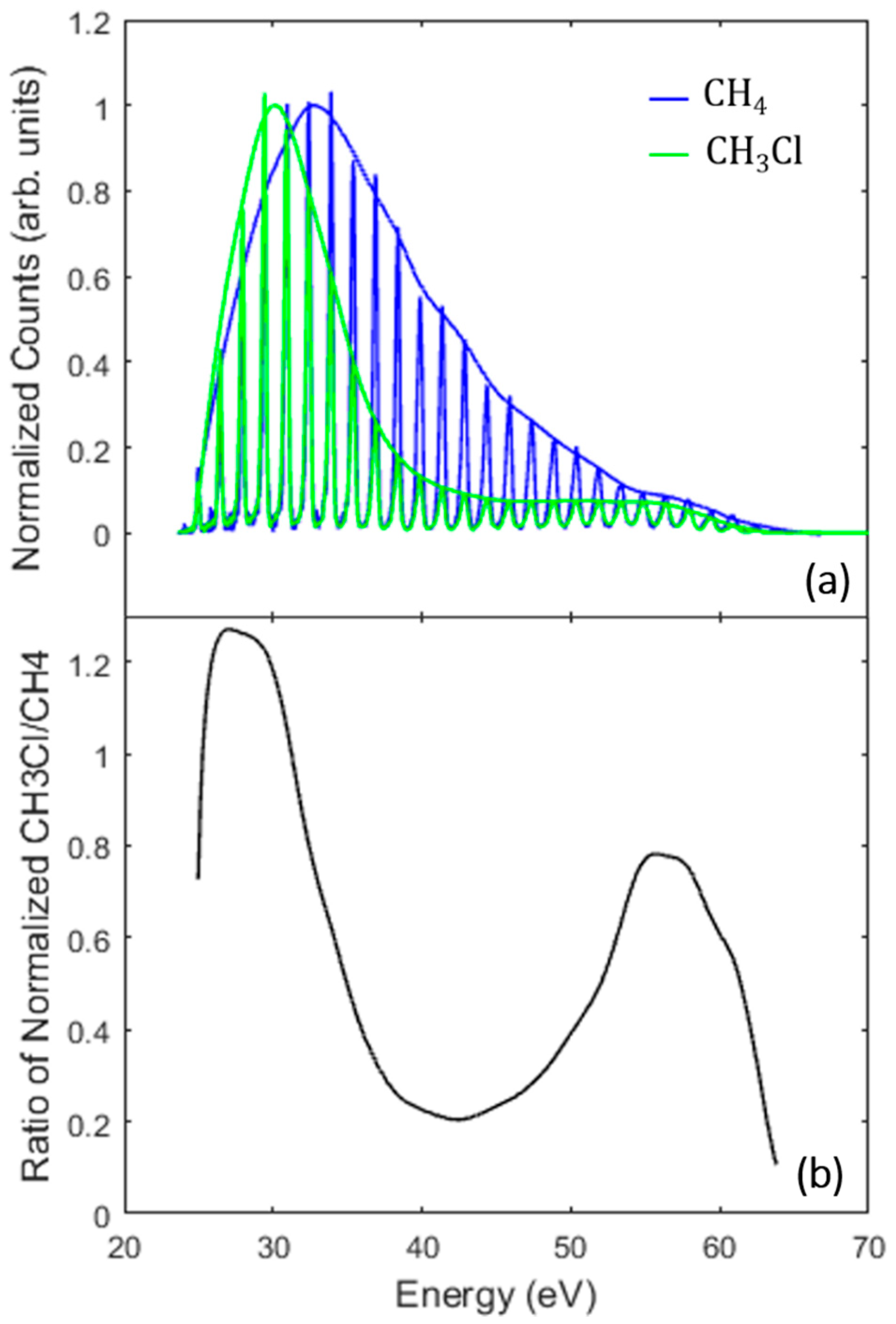 Applsci 08 01129 g003 Applsci 08 01129 g003