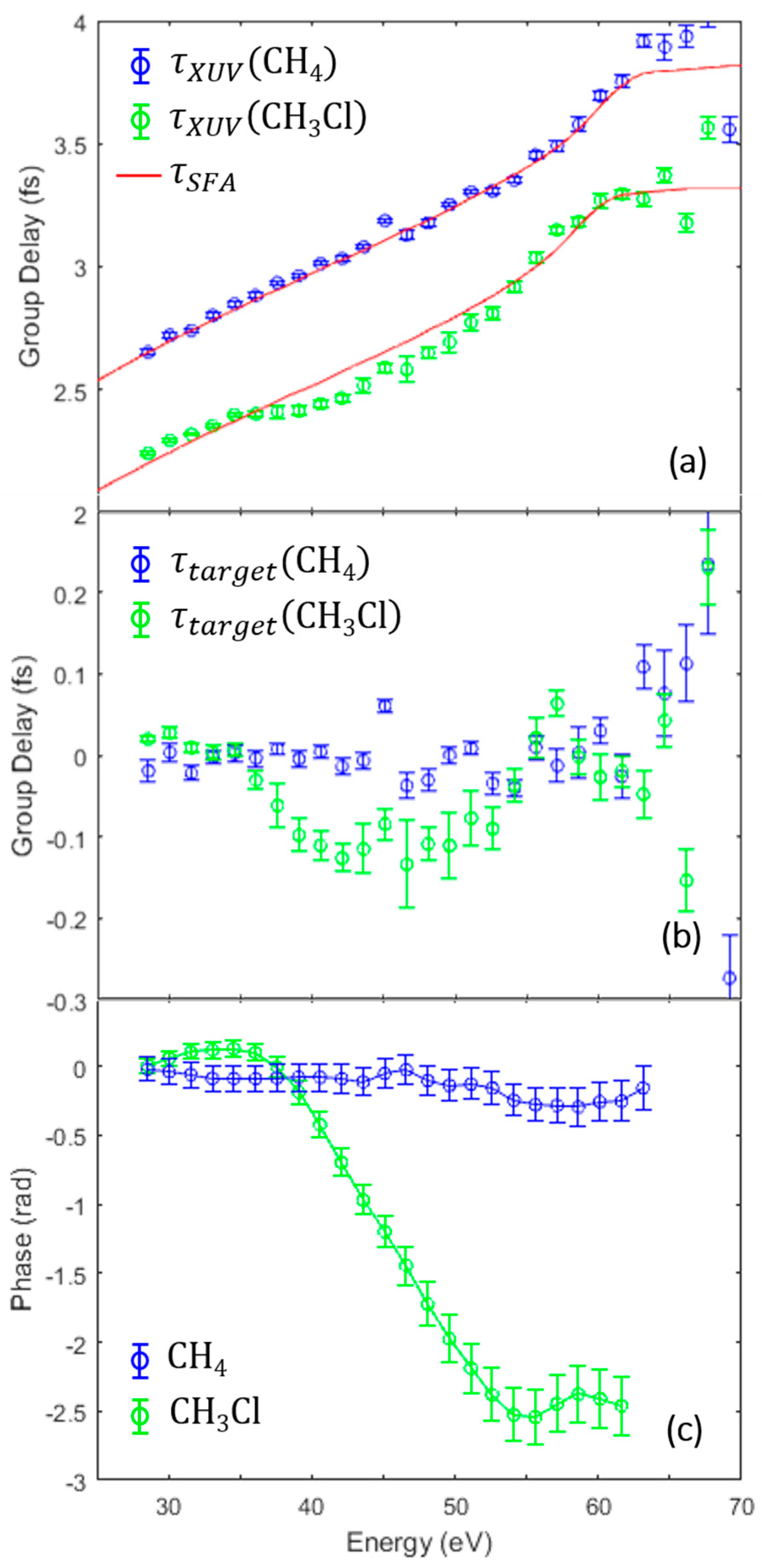 Applsci 08 01129 g004 Applsci 08 01129 g004