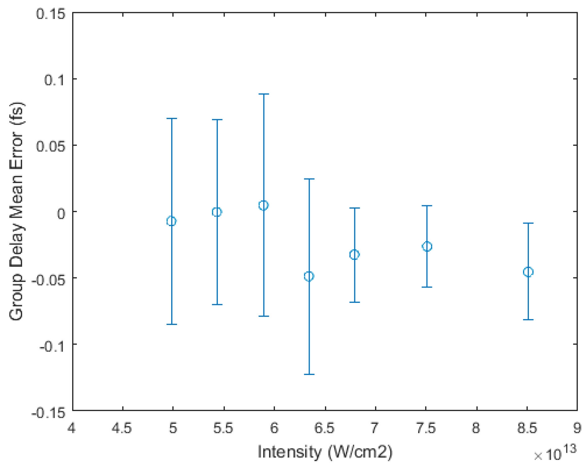 Applsci 08 01129 g0a2 Applsci 08 01129 g0a2