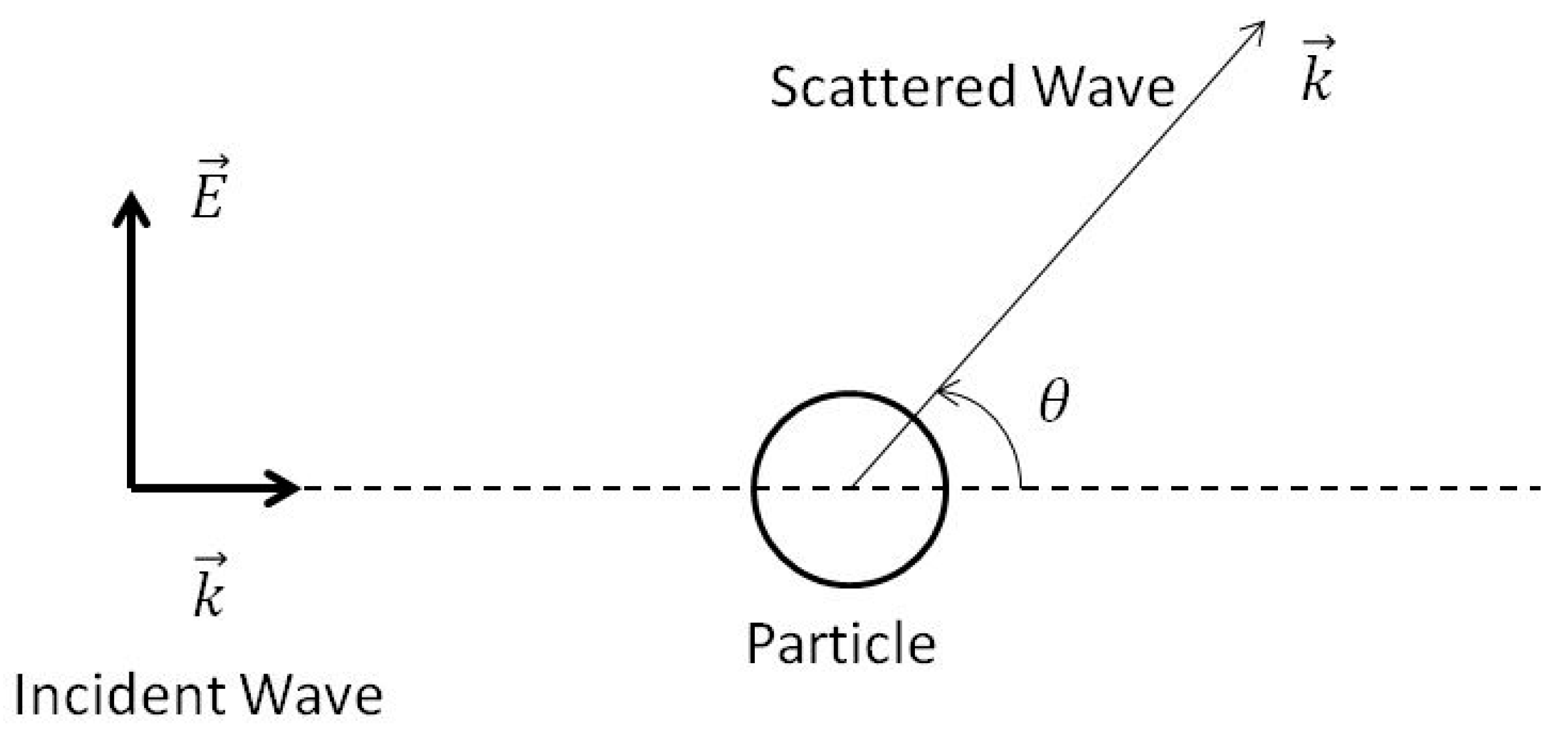 Applsci 08 01132 g003