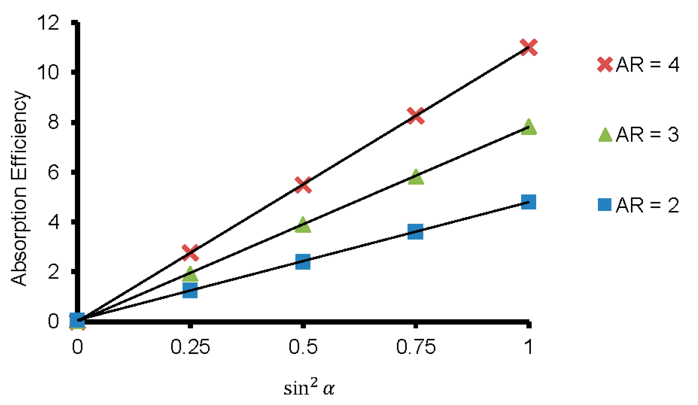Applsci 08 01132 g008
