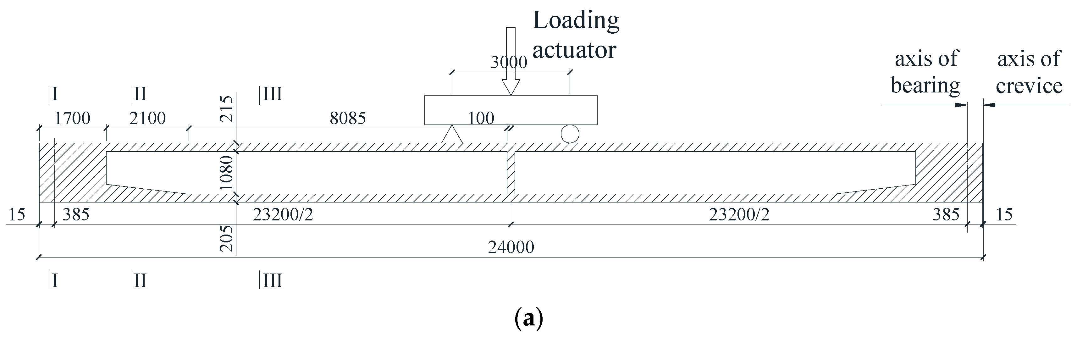 Applsci 08 01136 g001a