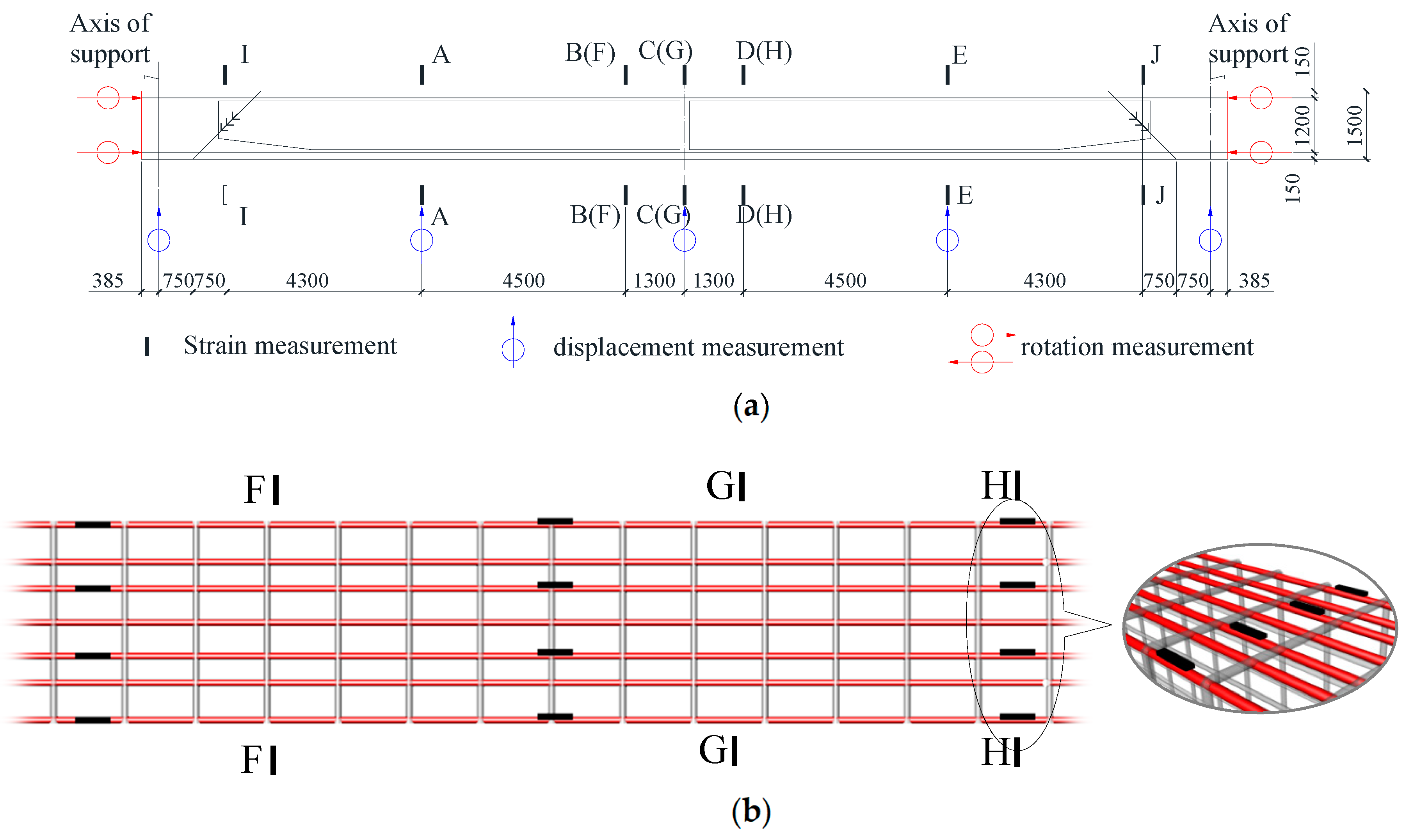 Applsci 08 01136 g006a
