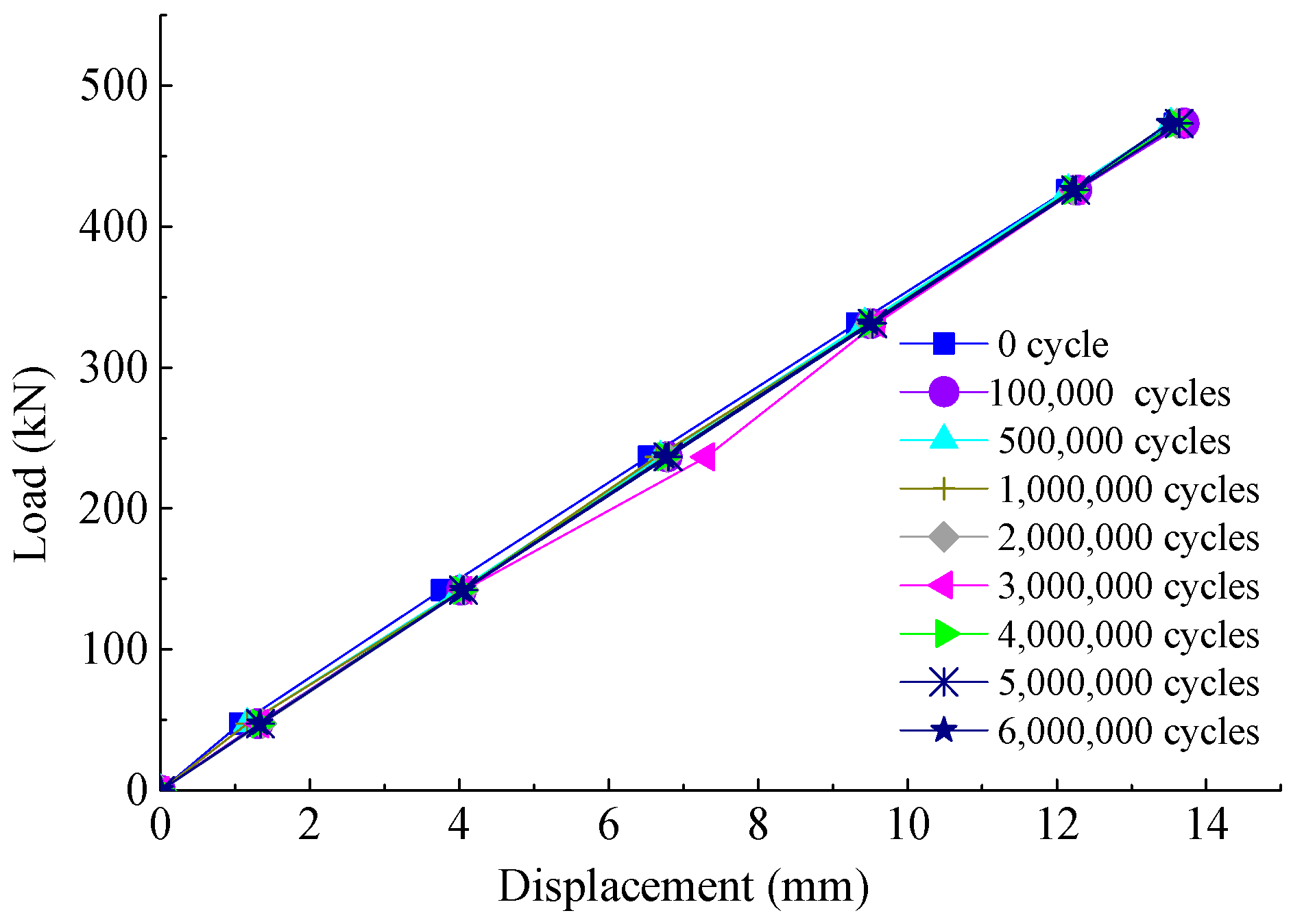 Applsci 08 01136 g012