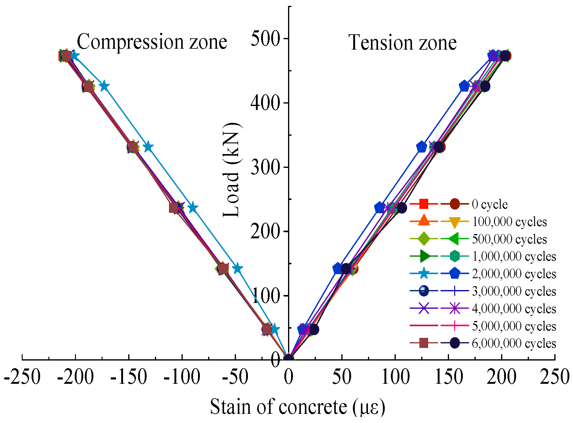 Applsci 08 01136 g015