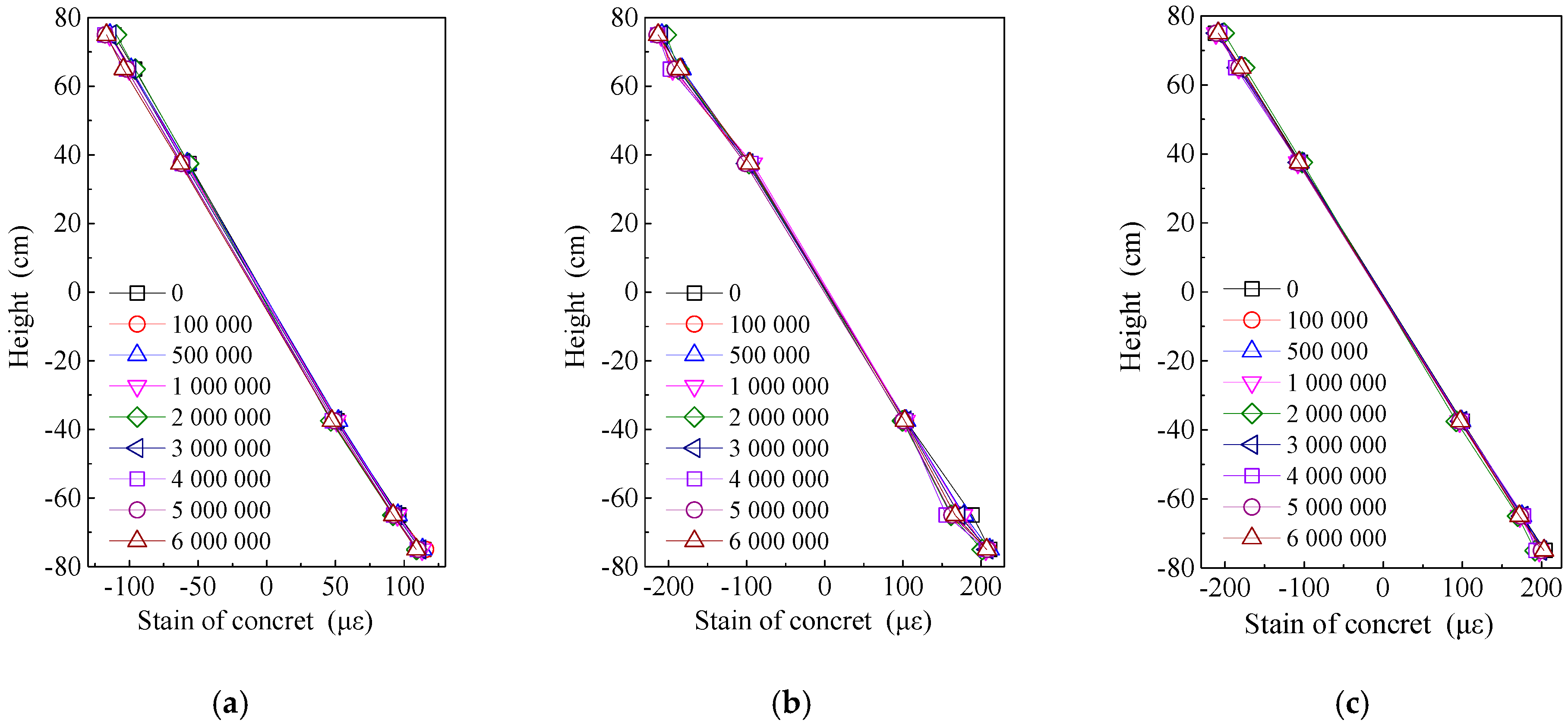 Applsci 08 01136 g016a