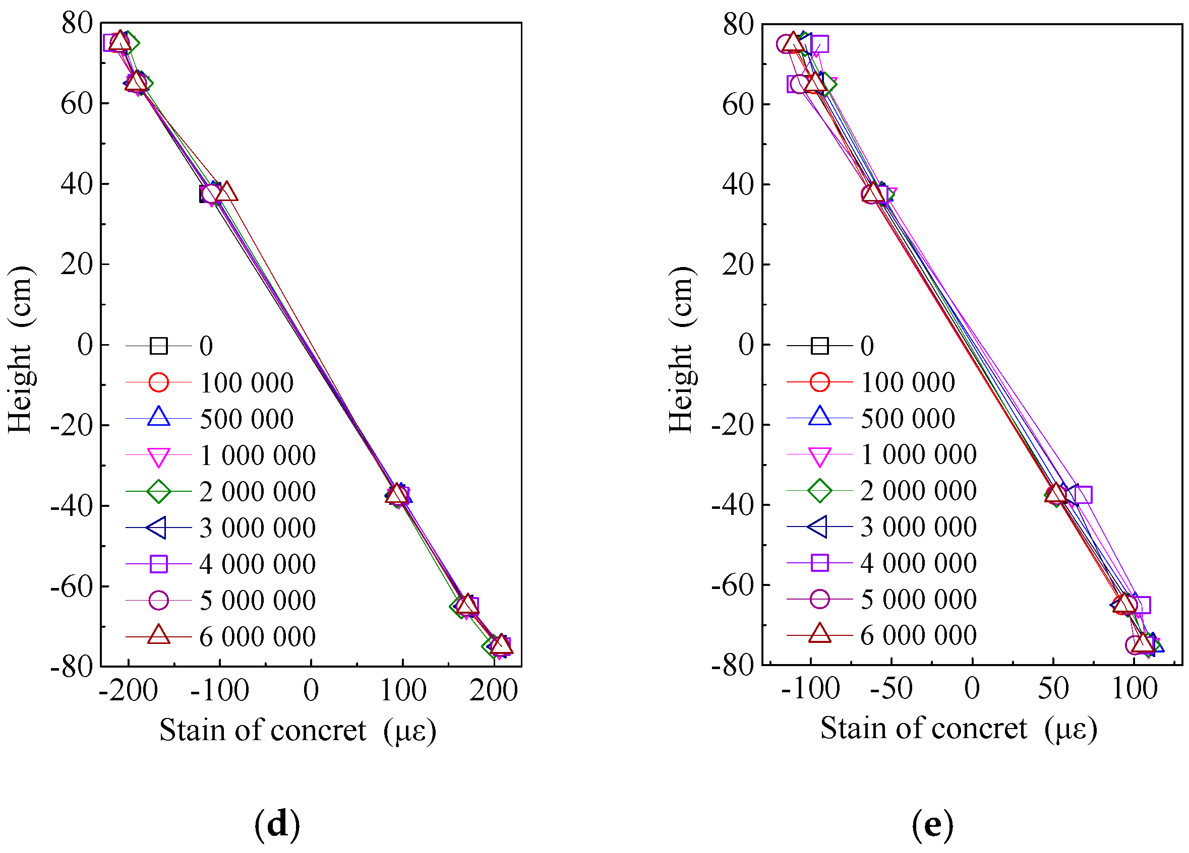 Applsci 08 01136 g016b