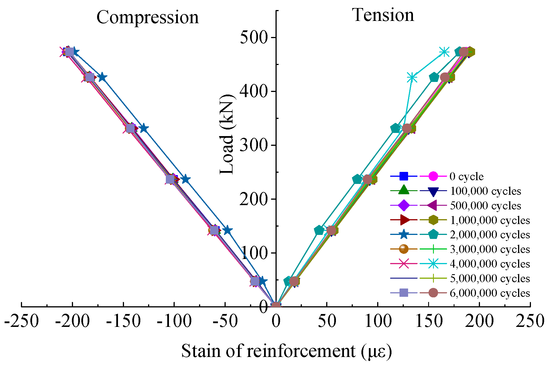 Applsci 08 01136 g017
