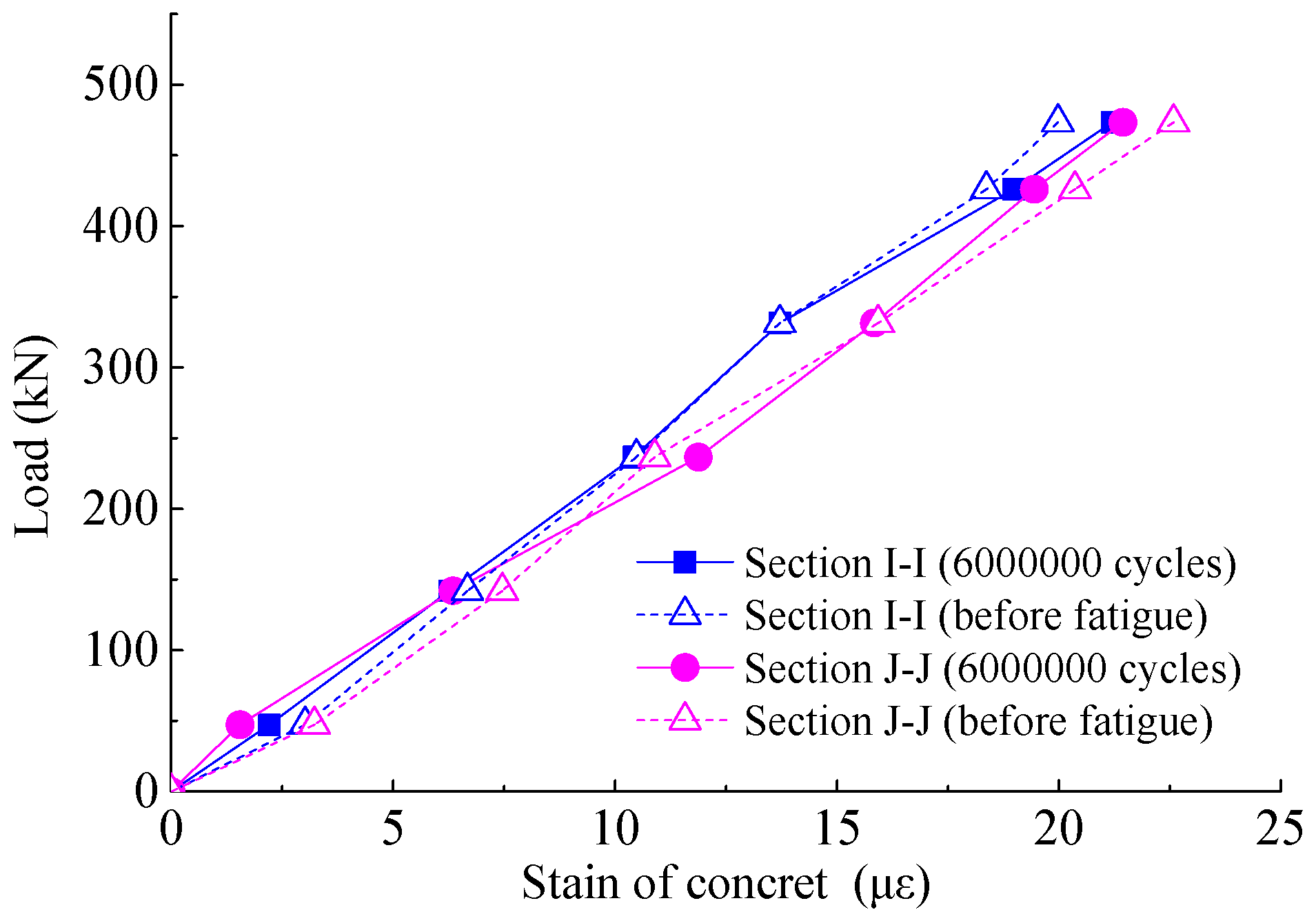 Applsci 08 01136 g018