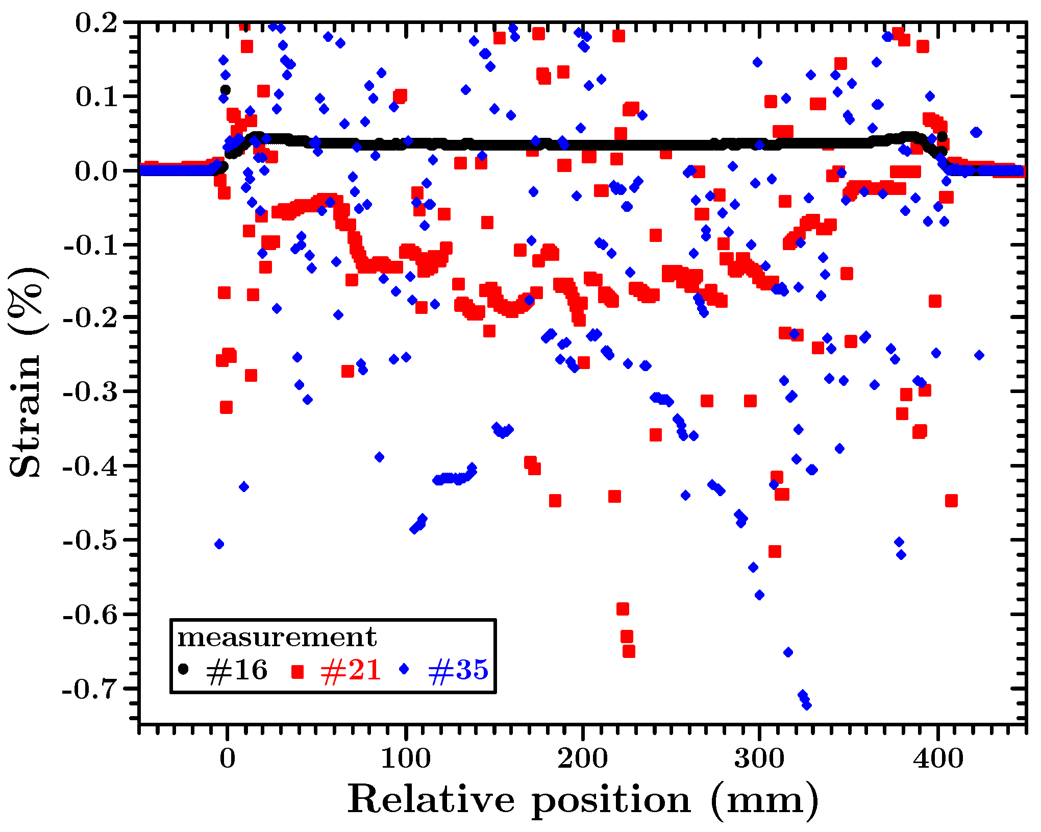 Applsci 08 01137 g002 Applsci 08 01137 g002