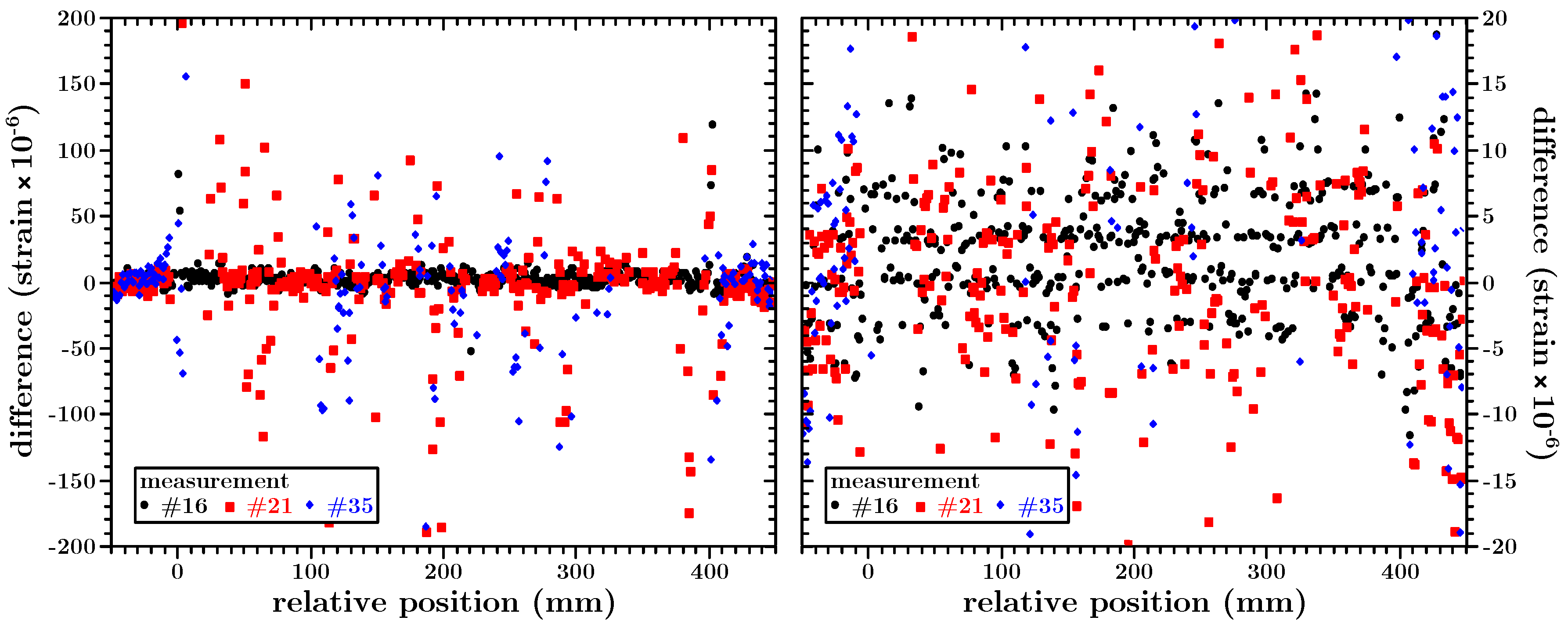 Applsci 08 01137 g004 Applsci 08 01137 g004