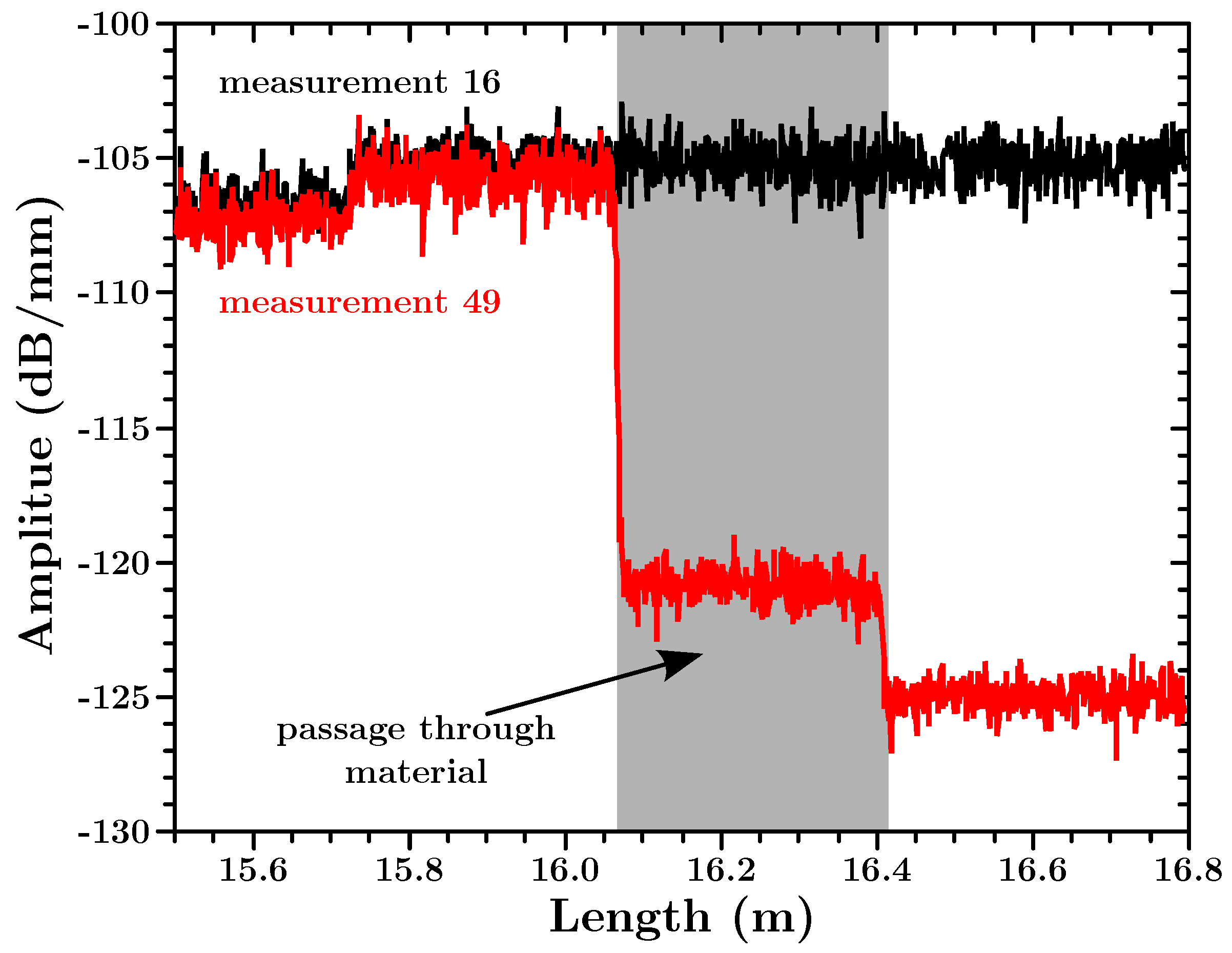 Applsci 08 01137 g005 Applsci 08 01137 g005