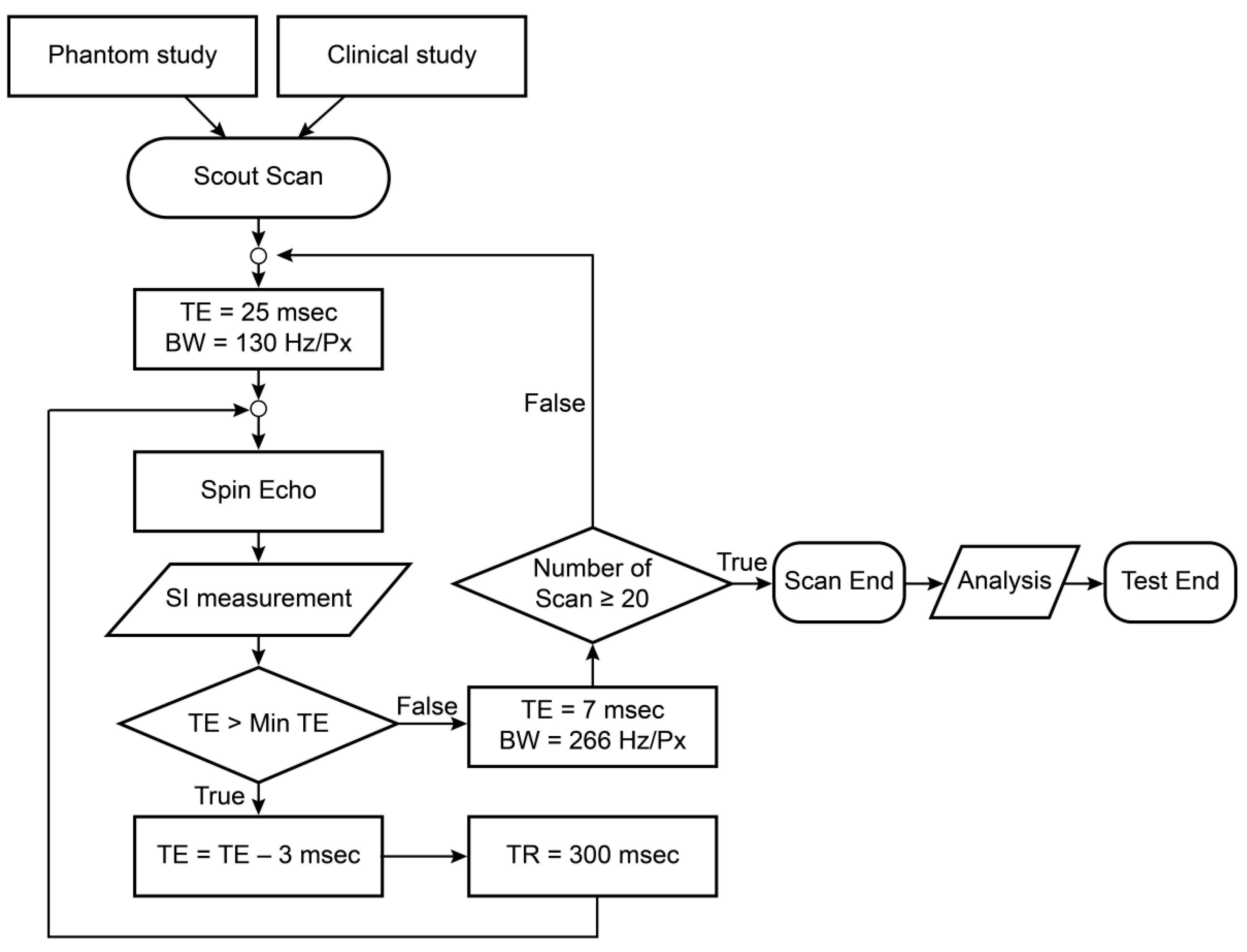 Applsci 08 01138 g002
