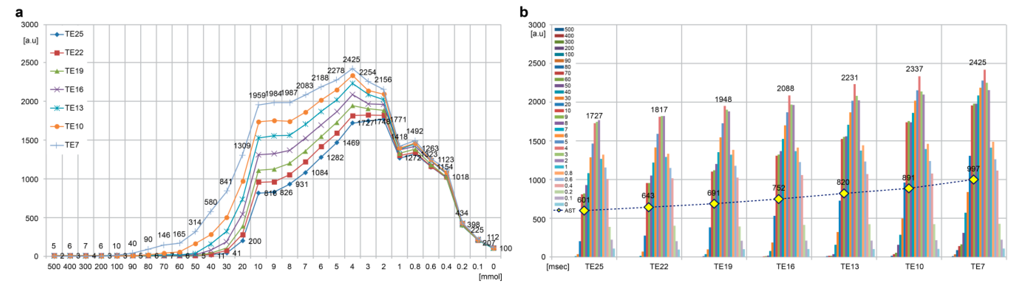 Applsci 08 01138 g005a