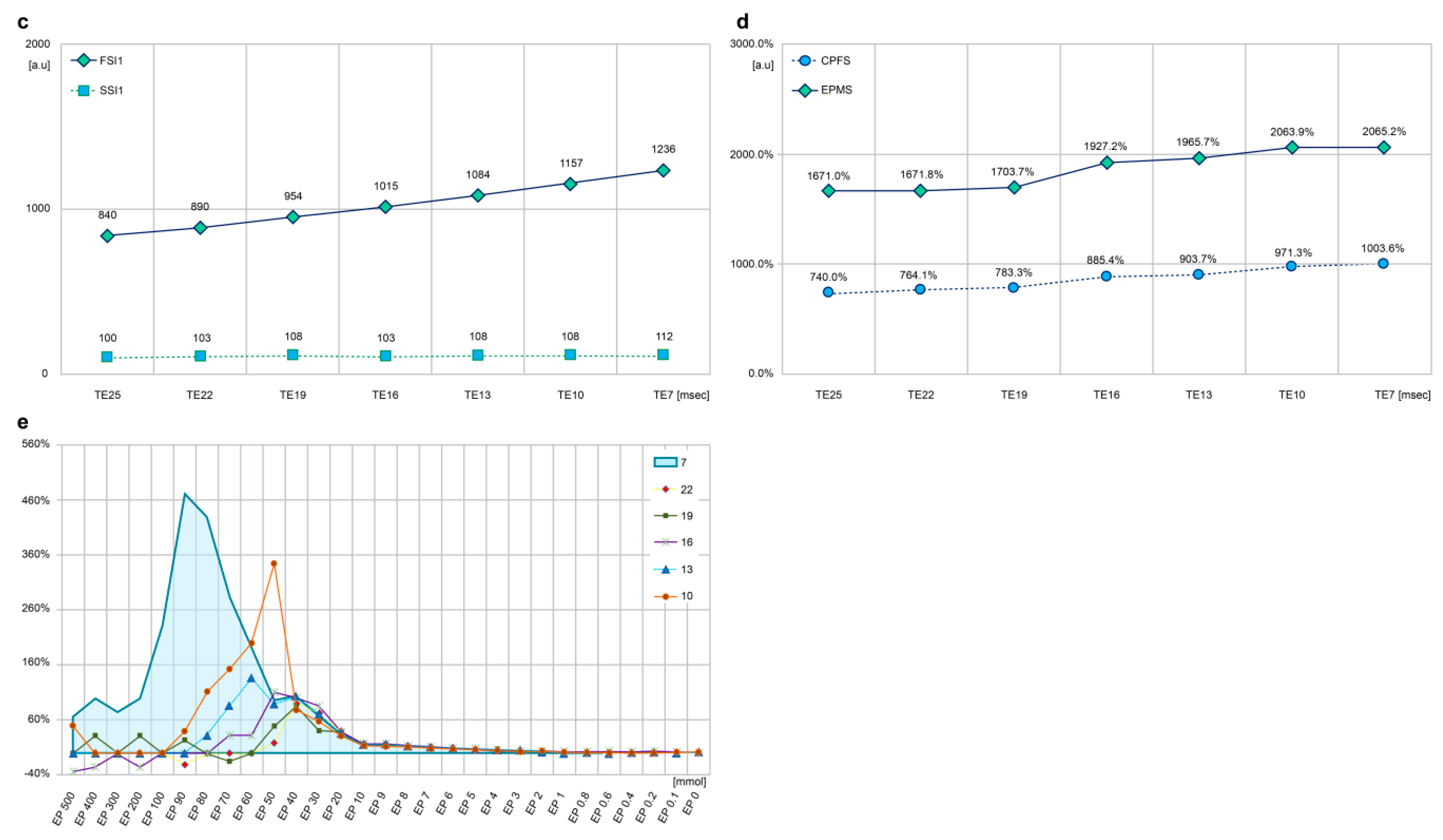 Applsci 08 01138 g005b