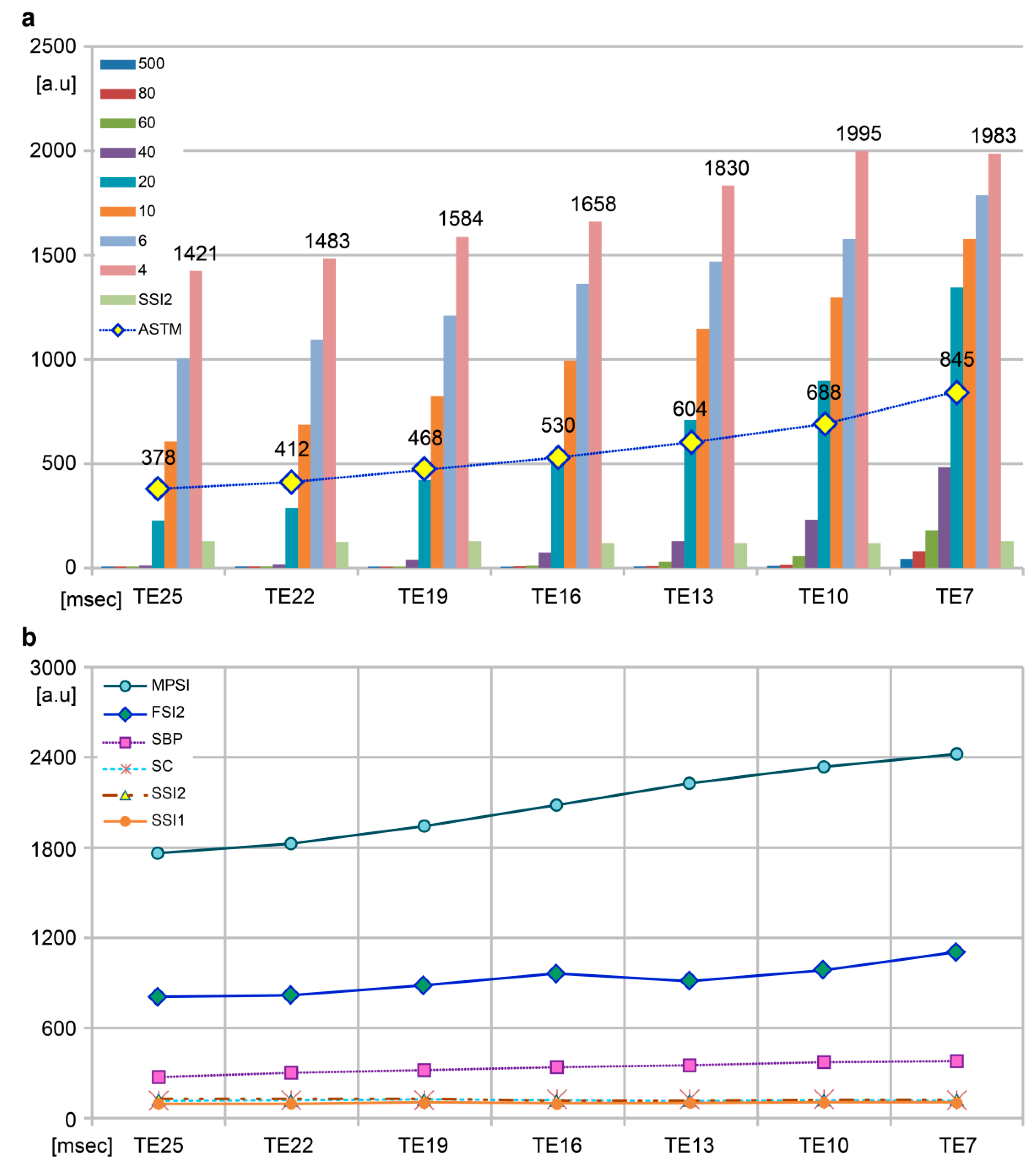 Applsci 08 01138 g007a