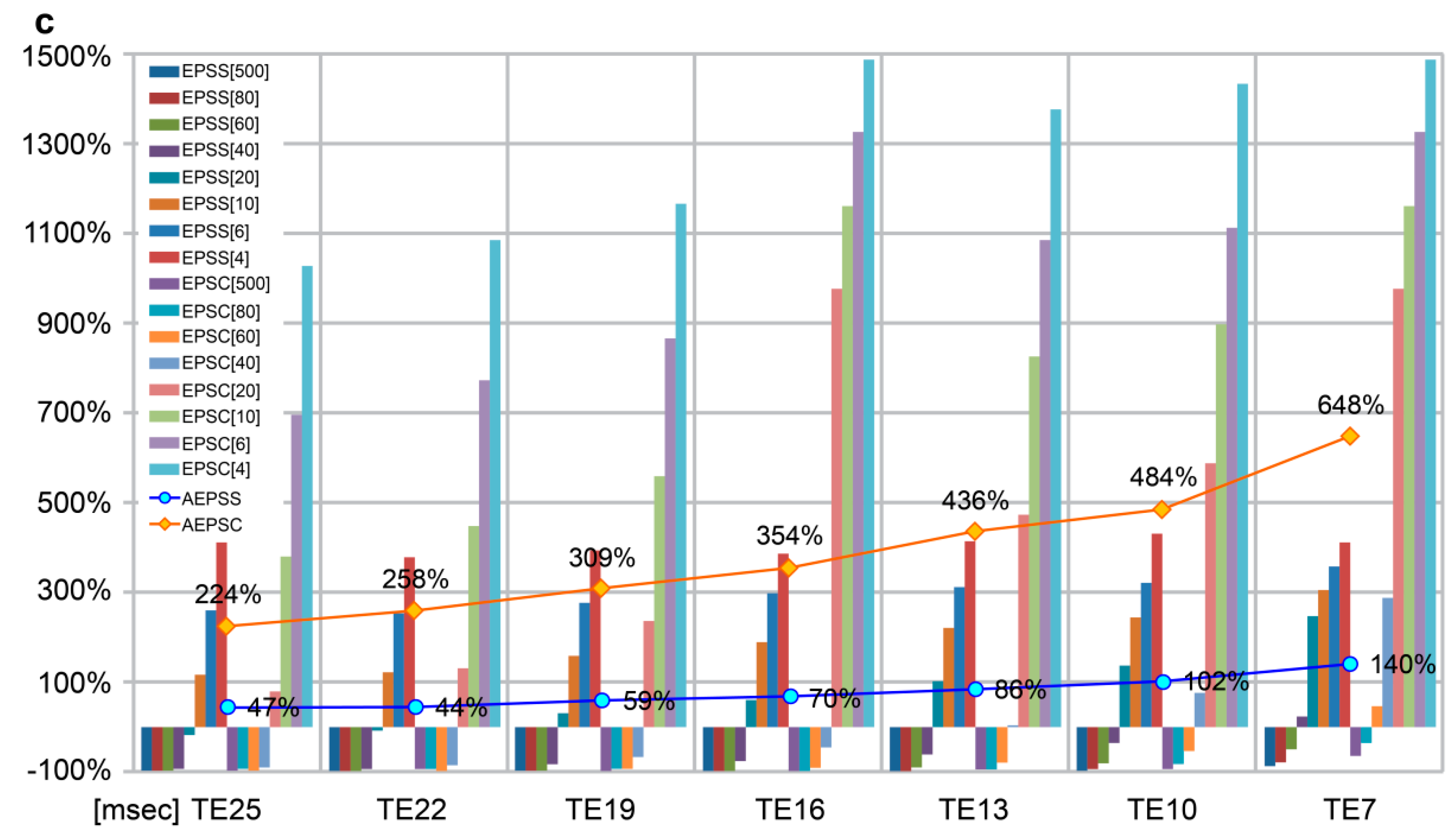 Applsci 08 01138 g007b